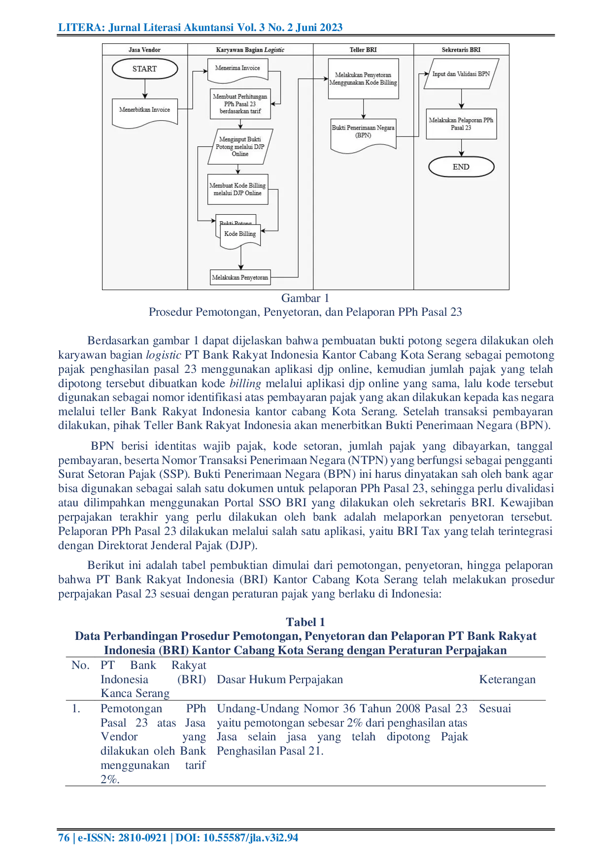 JURIS Prosedur Pengenaan Pajak Penghasilan Pasal 23 Hasil Negosiasi Antara Jasa Vendor dengan PT Bank Rakyat Indonesia Kantor Cabang Kota Serang