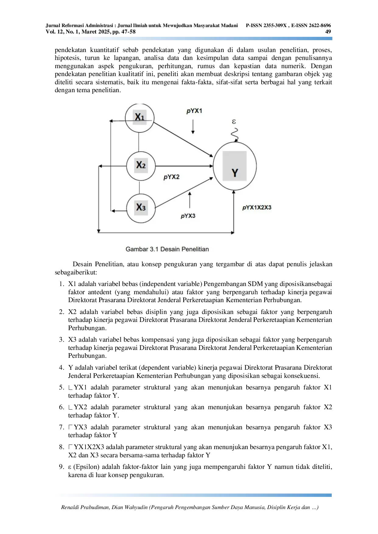 JURIS Pengaruh Pengembangan Sumber Daya Manusia Disiplin Kerja dan Kompensasi Terhadap Kinerja Pegawai Direktorat Prasarana Direktorat Jenderal Perkeretaapian Kementerian Perhubungan