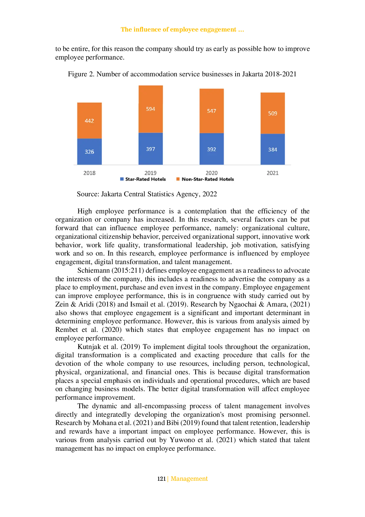 JURIS The influence of employee engagement digital transformation and talent management on the performance of Mercure Hotel Jakarta Kota employees