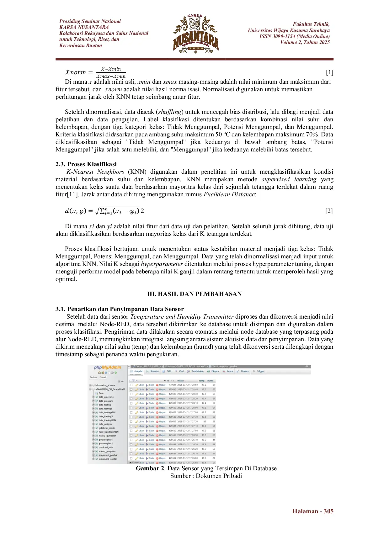JURIS Sistem Klasifikasi Suhu dan Kelembapan untuk Deteksi Dini Risiko Penggumpalan pada Material Granular Higroskopis Menggunakan Metode K Nearest Neighbors