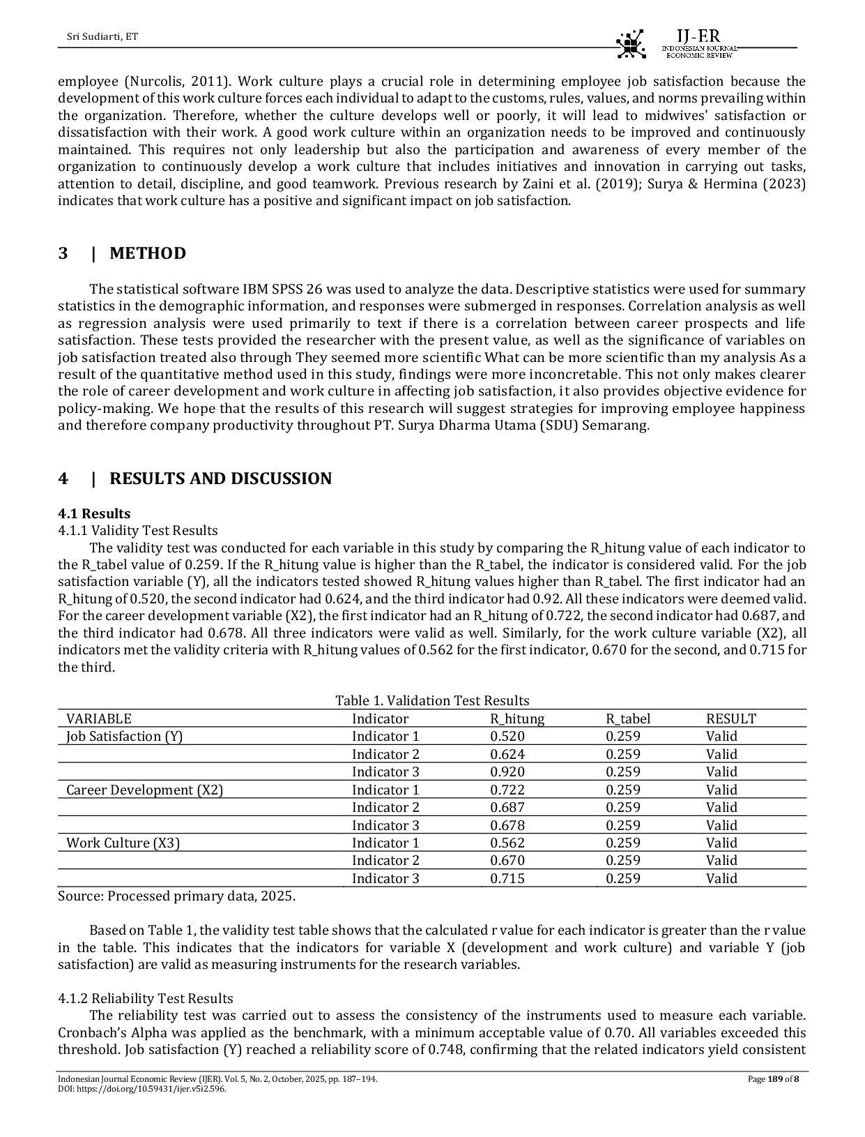 JURIS The Effect Of Career Development And Work Culture On Job Satisfaction