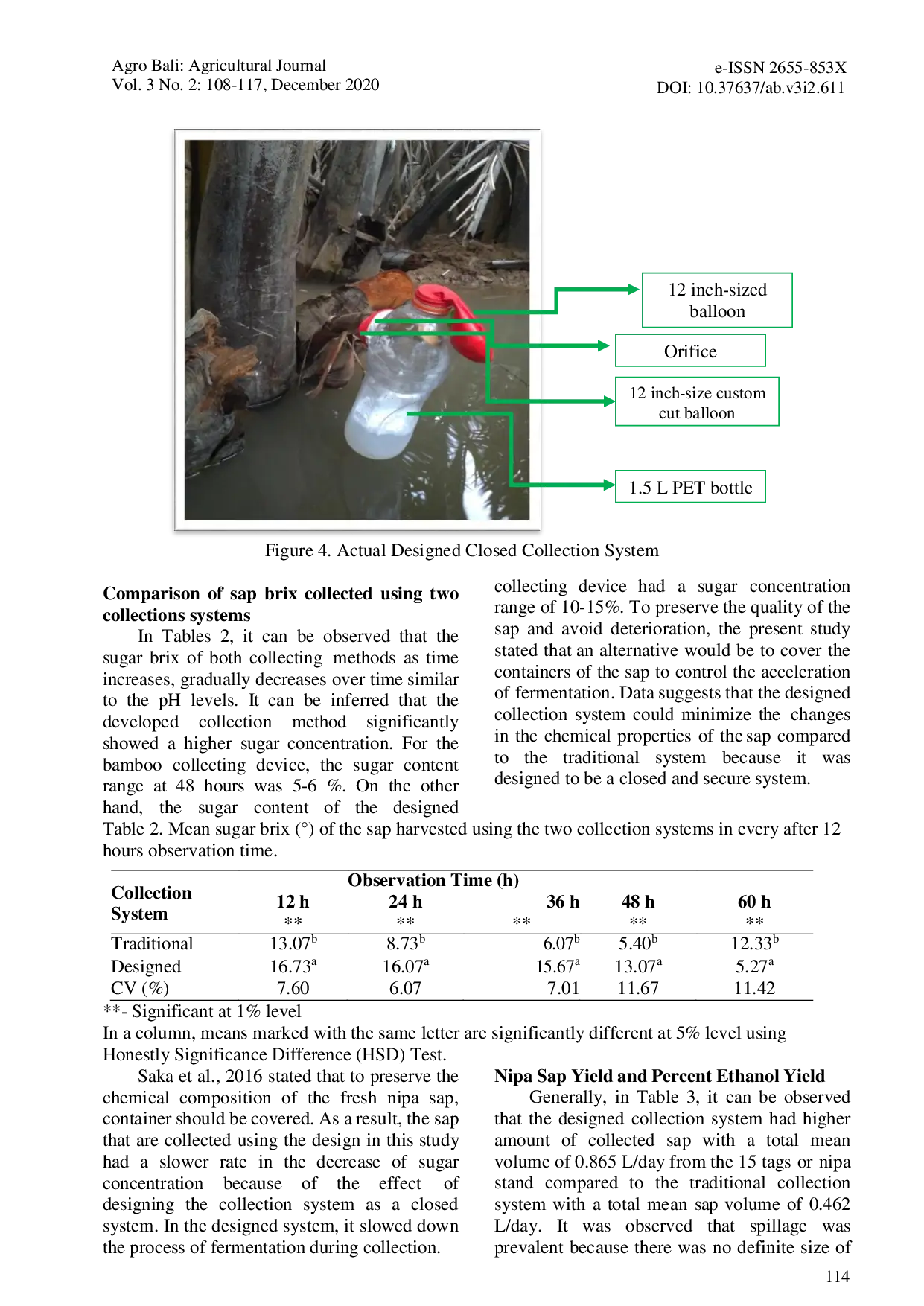 JURIS DEVELOPMENT OF NIPA Nypa fruticans SAP CLOSED COLLECTION VESSEL