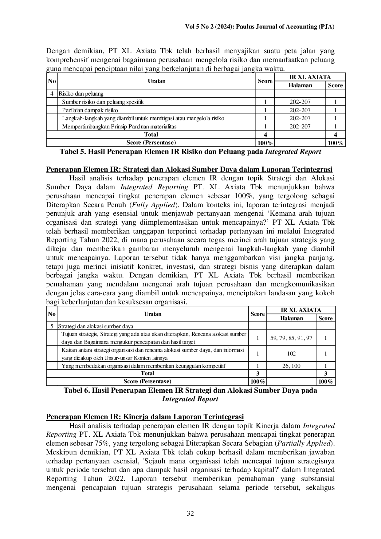 JURIS Analisis Implementasi Integrated Reporting pada PT XL Axiata Tbk berdasarkan IR Framework