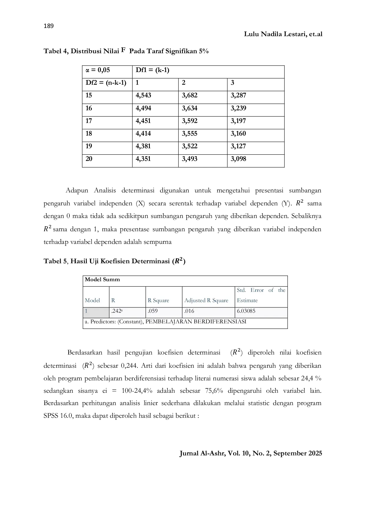 JURIS The Effect of Differentiated Learning on Students Numeracy Literacy at MIS Nurul Ilmi in Bima City