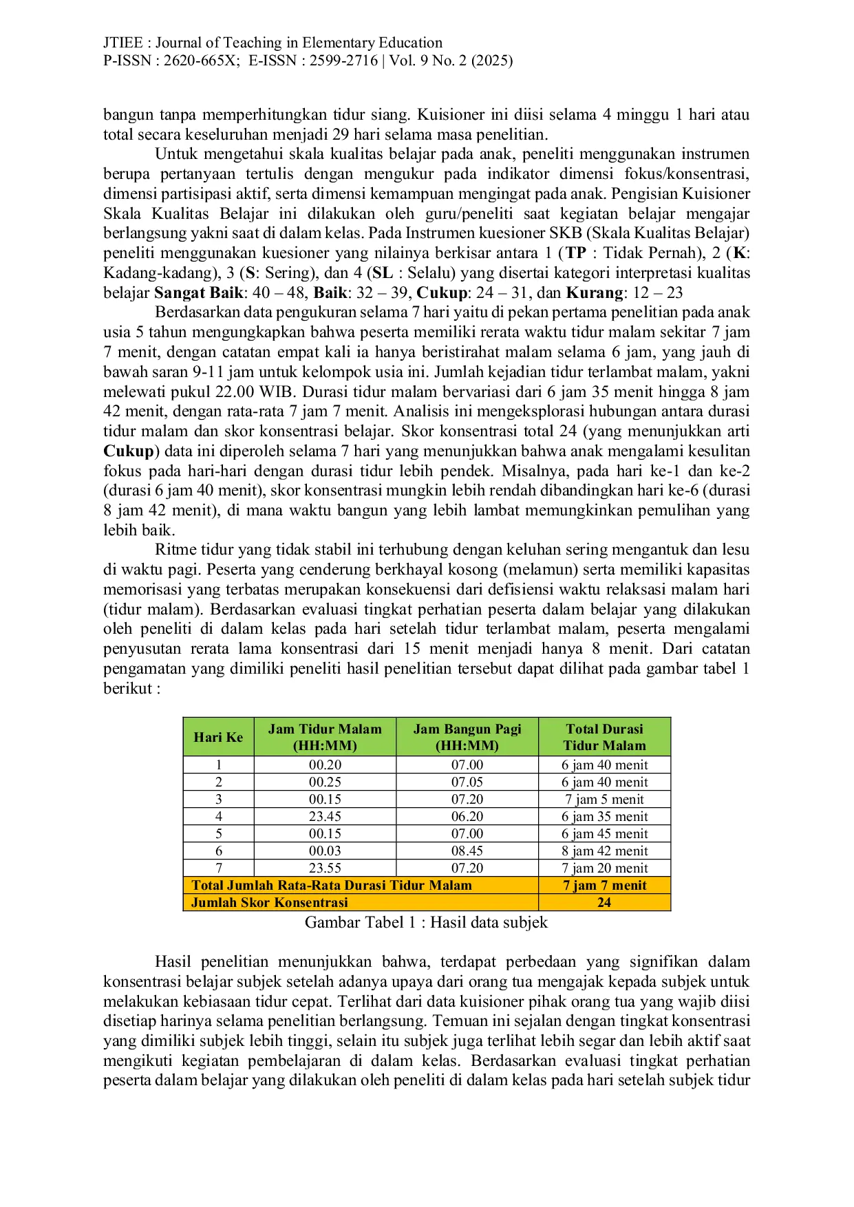 JURIS Pengaruh Tidur Malam Terhadap Kualitas Belajar Anak Usia 5 Tahun