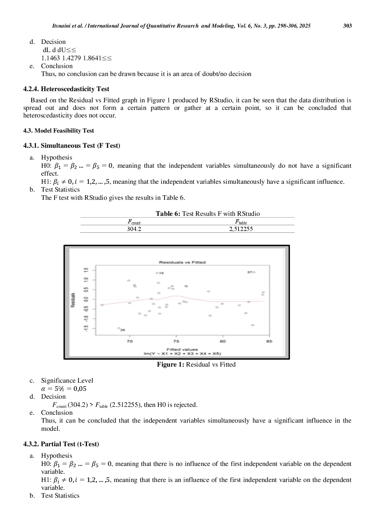 juris Multiple Linear Regression Analysis of Factors Influencing Human Development Index By Regency City in East Java Province in 2024