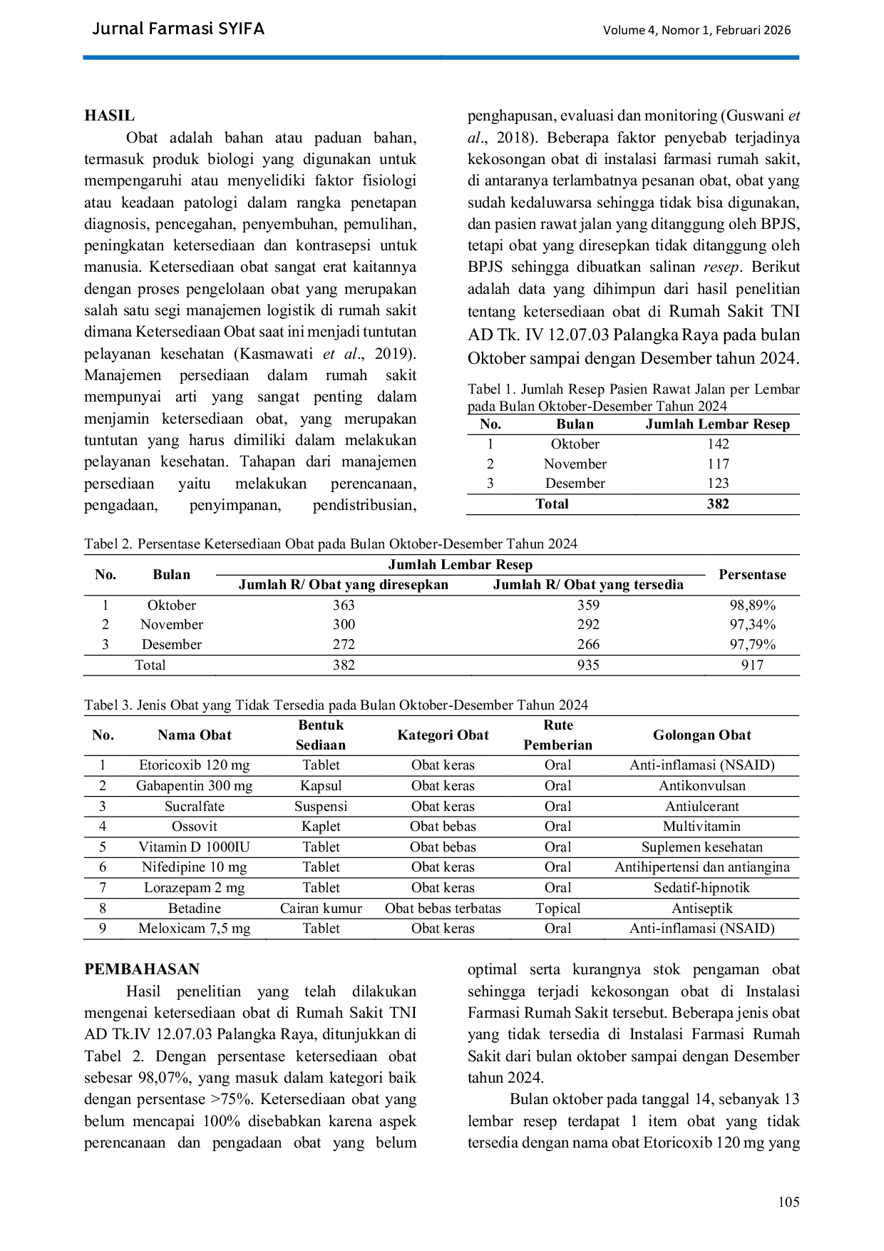JURIS Gambaran Ketersediaan Obat di Rumah Sakit TNI AD TK IV 12 07 03 Palangka Raya