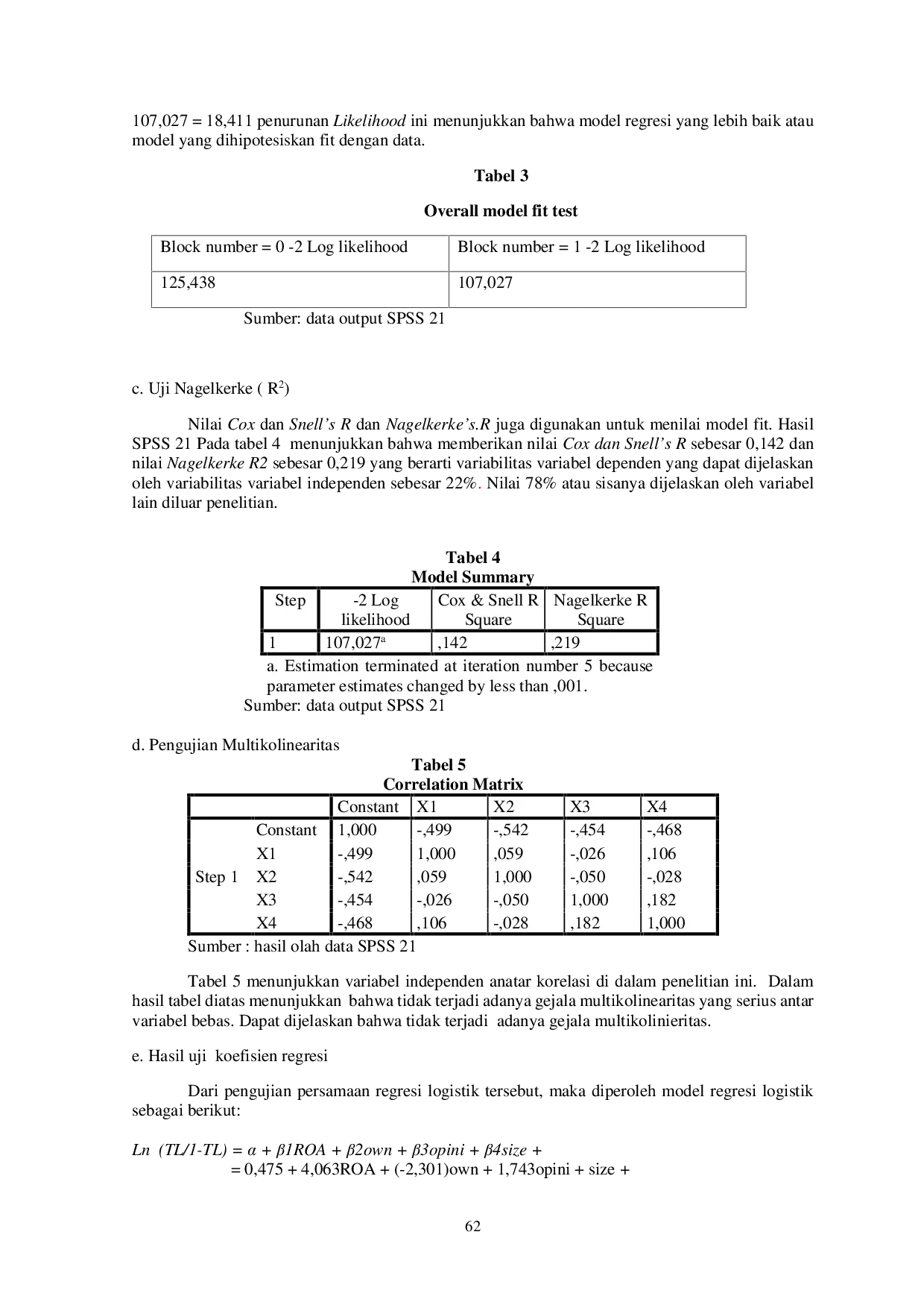 JURIS Faktor Faktor Yang Mempengaruhi Ketepatan Waktu Pelaporan Keuangan Pada Perusahaan Property Dan Real Estate Yang Terdaftar Di Bursa Efek Indonesia