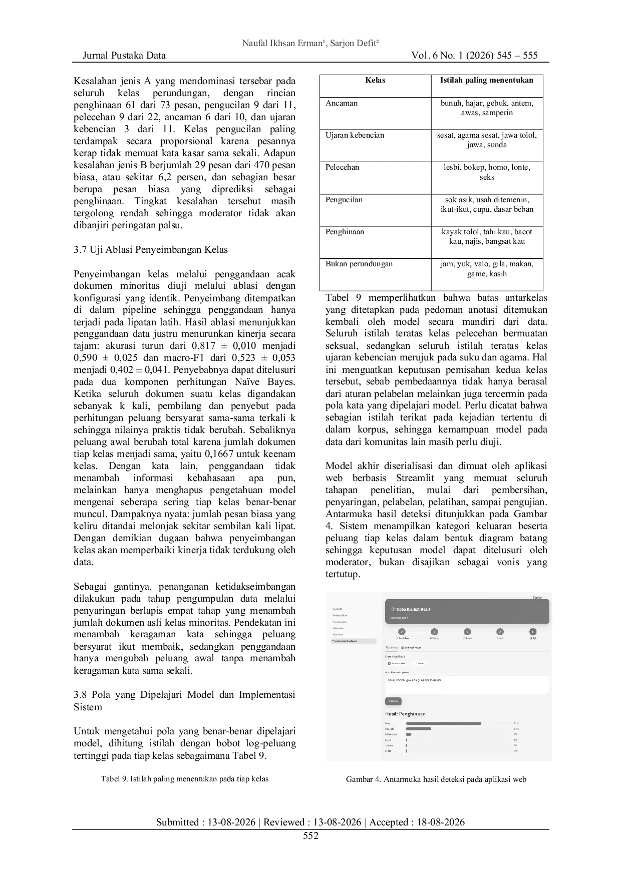 JURIS Deteksi Cyberbullying pada Pesan Berbahasa Indonesia di Platform Discord Menggunakan Multinomial Na ve Bayes dan Pembobotan TF IDF