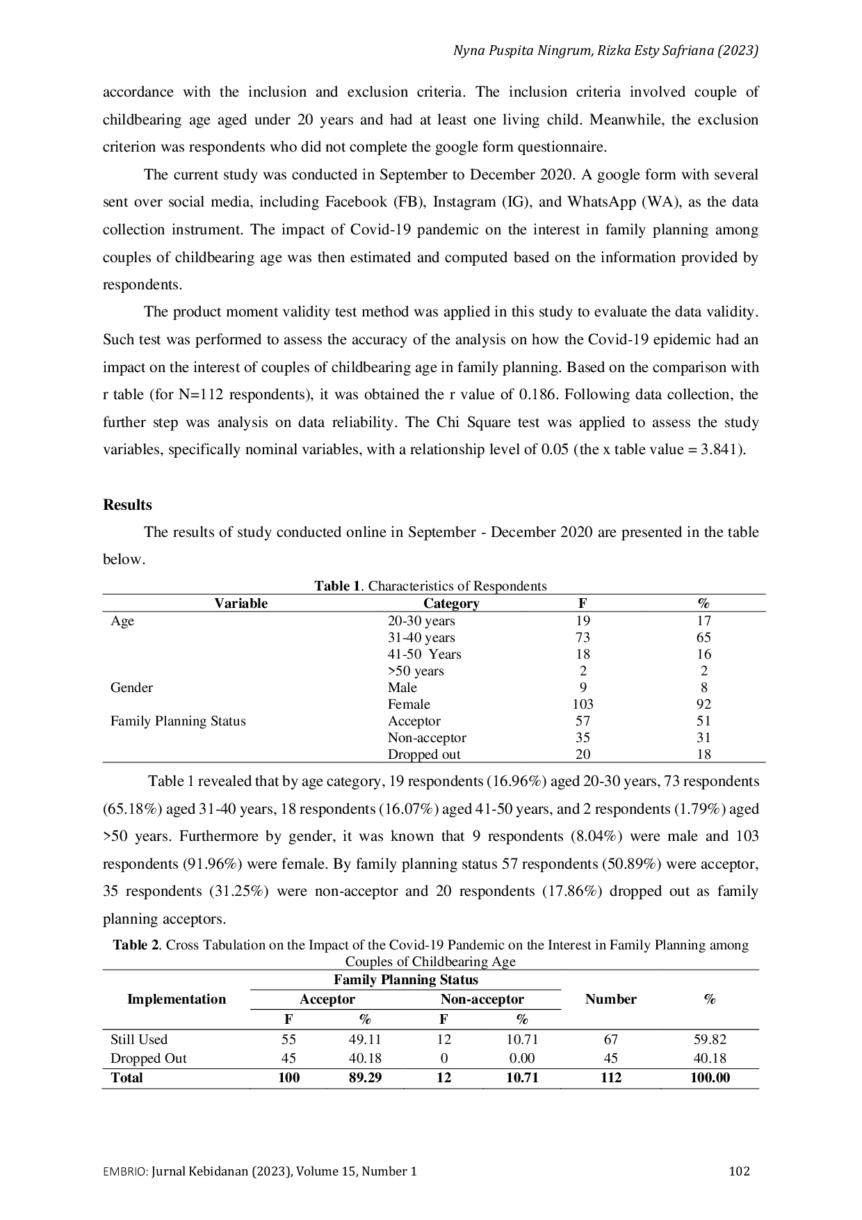 JURIS The Impact Of Covid 19 Pandemic On The Interest In Family Planning Among Couples Of Childbearing Age