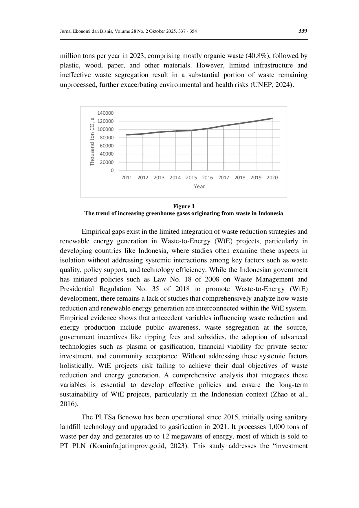 JURIS Sustainable Investment Feasibility and Optimization Strategies for PLTSa Benowo A System Thinking Approach