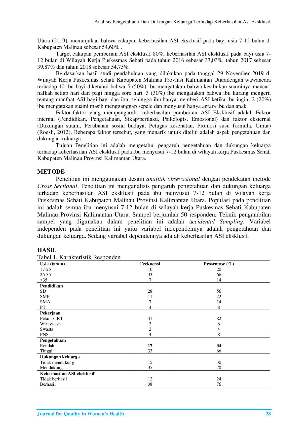 JURIS Analisis Pengetahuan dan dukungan Keluarga terhadap keberhasilan ASI Eksklusif pada Ibu Menyusui 7 12 Bulan di Wilayah Kerja Puskesmas Sehati Kabupaten Malinau Provinsi Kalimantan Utara