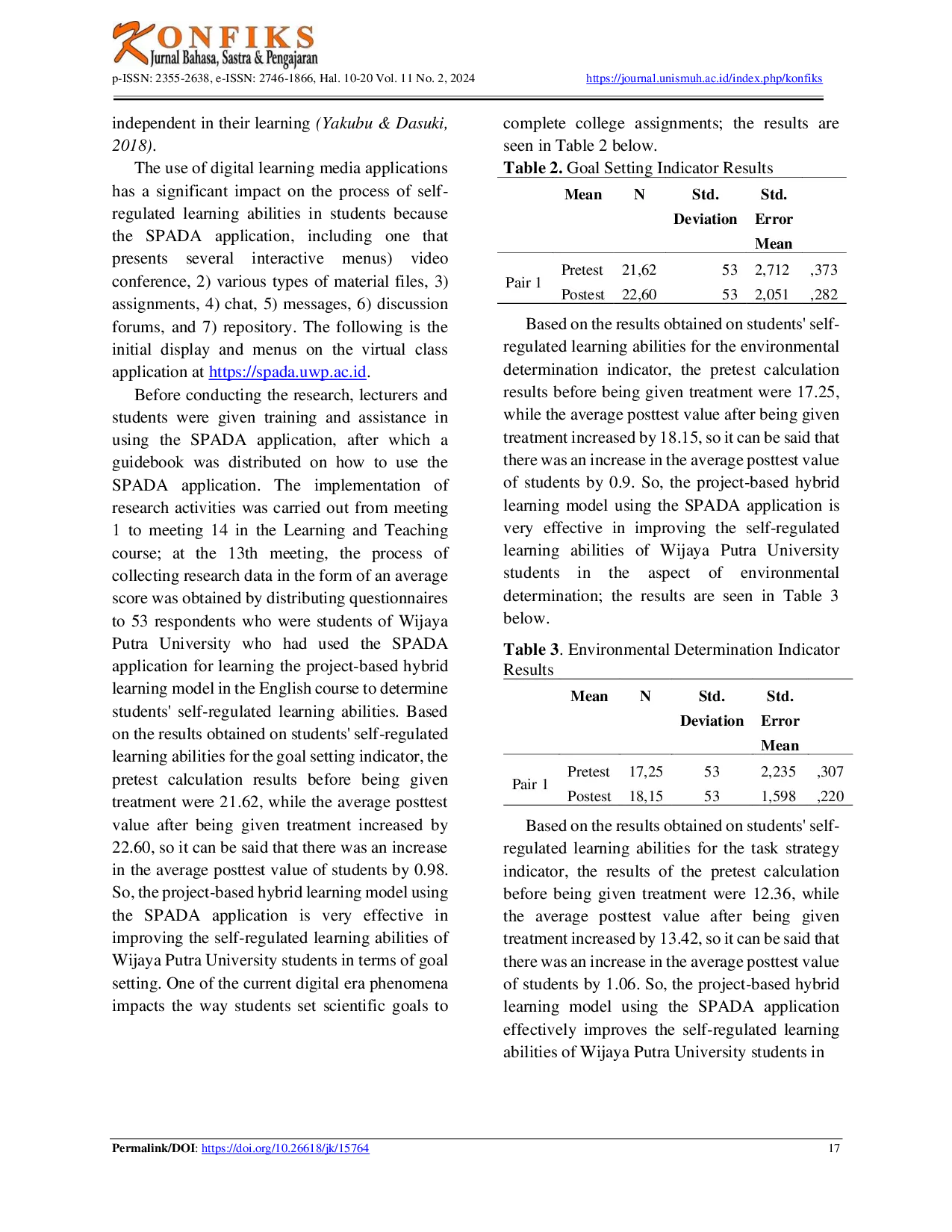 JURIS Development Of Self Regulated Learning In The Project Based Hybrid Learning Model To Improve Self Regulated Learning