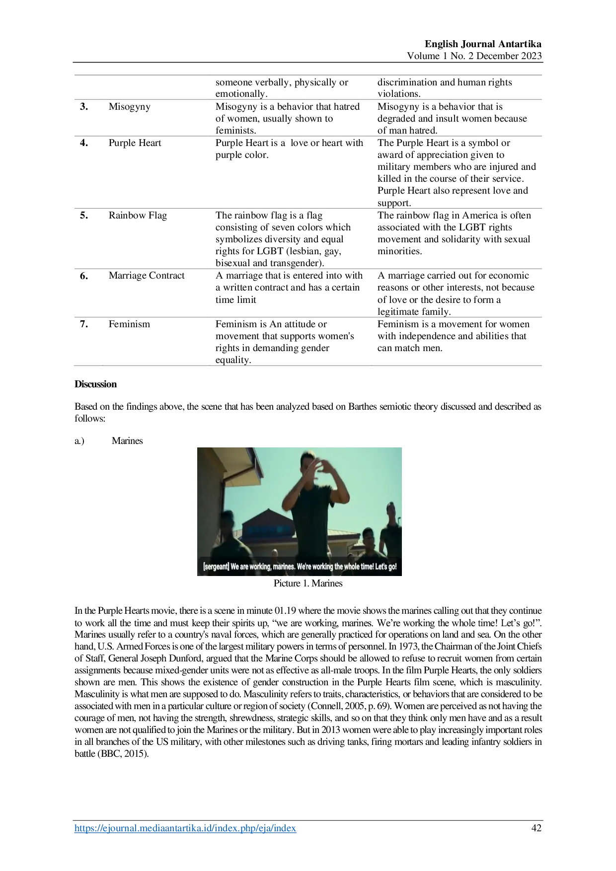 JURIS Constructing Gender Through Popular Culture Semiotic Perspective
