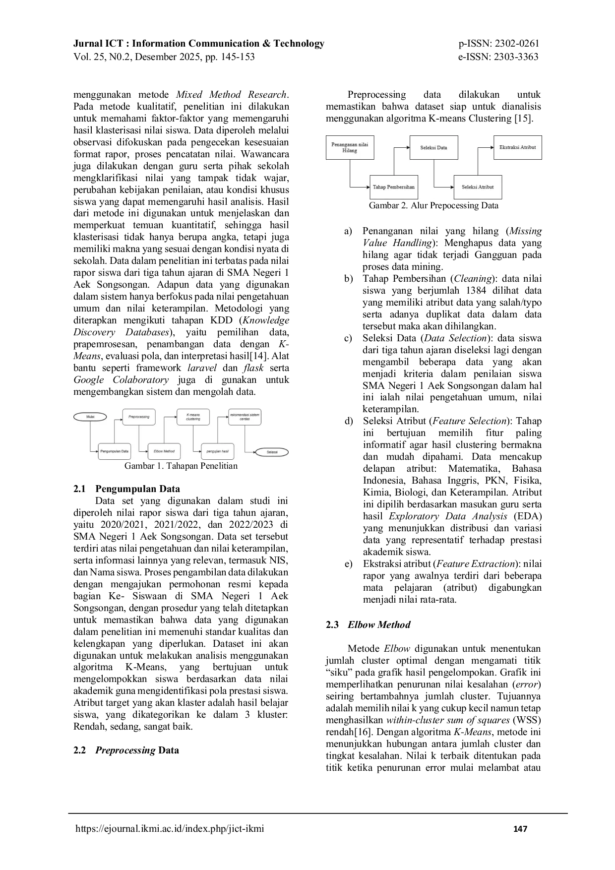 JURIS Sistem Cerdas Untuk Meningkatkan Prestasi Siswa Dengan Analisis Rapor Menggunakan Algoritma K Means Clustering Berbasis Web