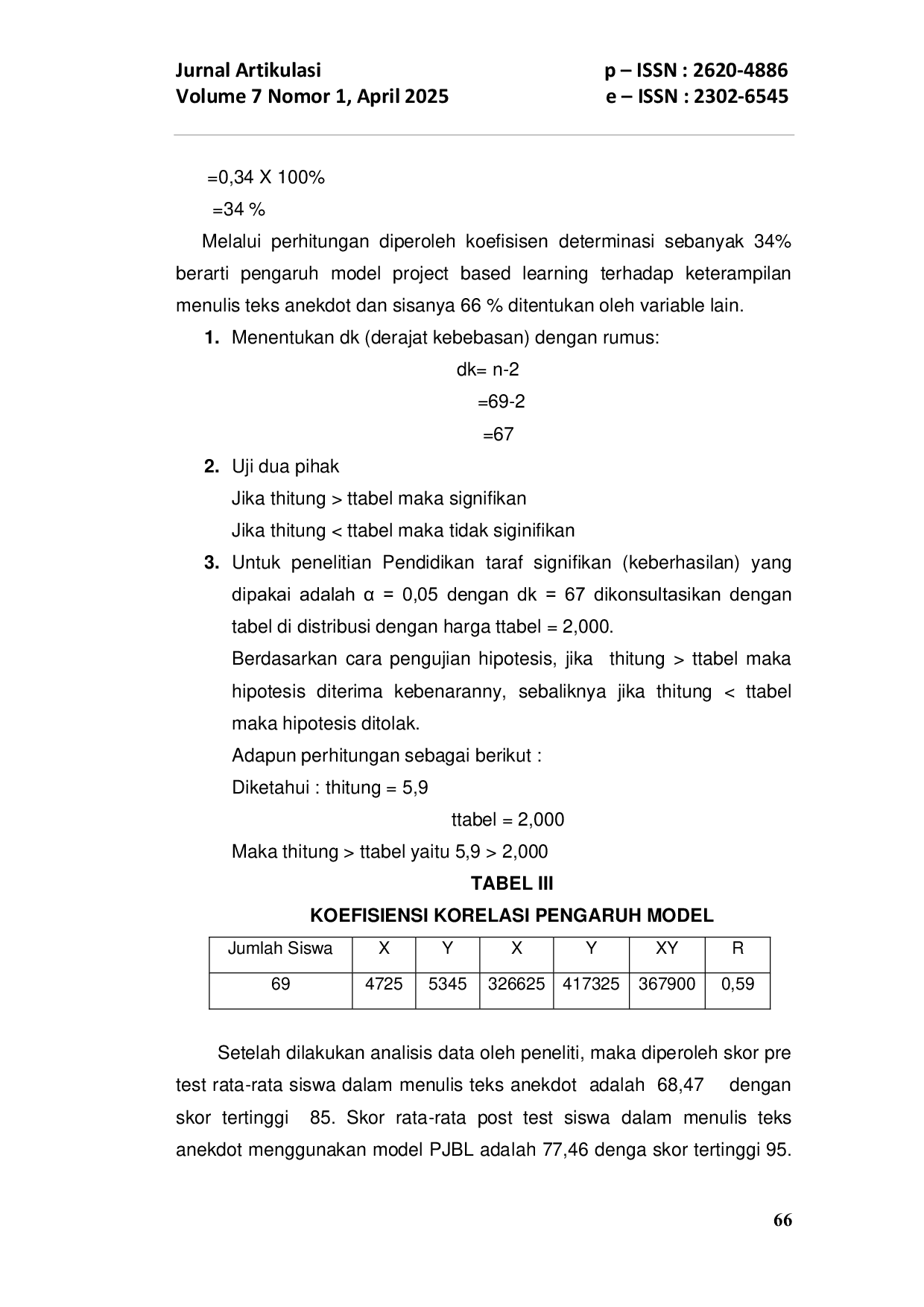 JURIS Pengaruh Model Project Based Learning PJBL Terhadap Kemampuan Menulis Teks Anekdot Pada Siswa Kelas X Sma Negeri 1 Silimakuta Saribudolok