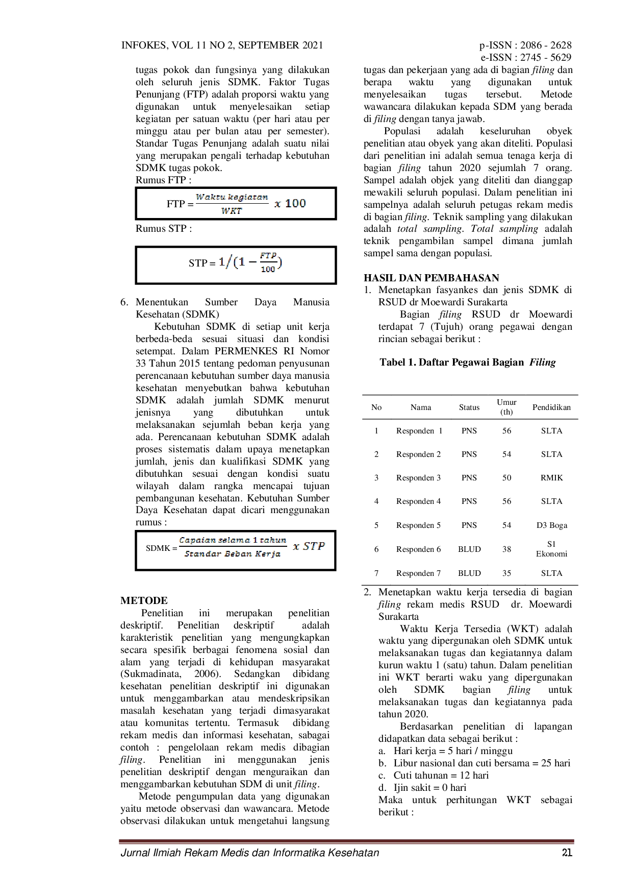juris Kebutuhan Tenaga Kerja Bagian Filing Berdasarkan Metode ABK Kes di RSUD dr Moewardi