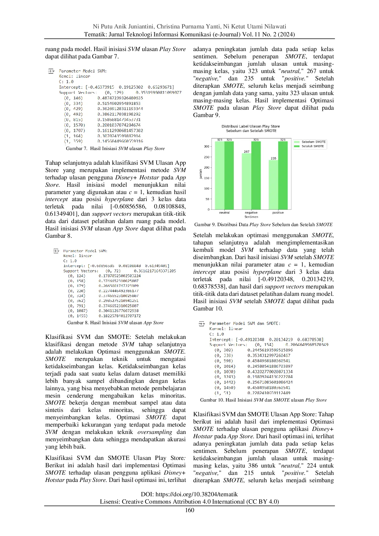 juris Kombinasi Metode SVM Dengan Optimasi SMOTE Terhadap Ulasan Pengguna Layanan Streaming