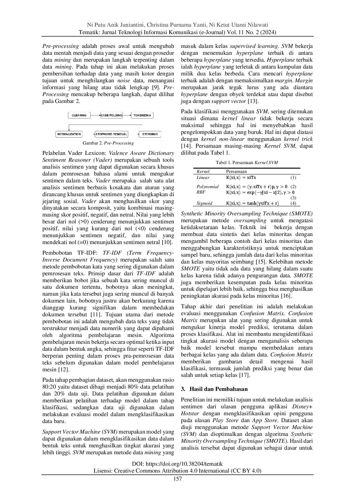 juris Kombinasi Metode SVM Dengan Optimasi SMOTE Terhadap Ulasan Pengguna Layanan Streaming