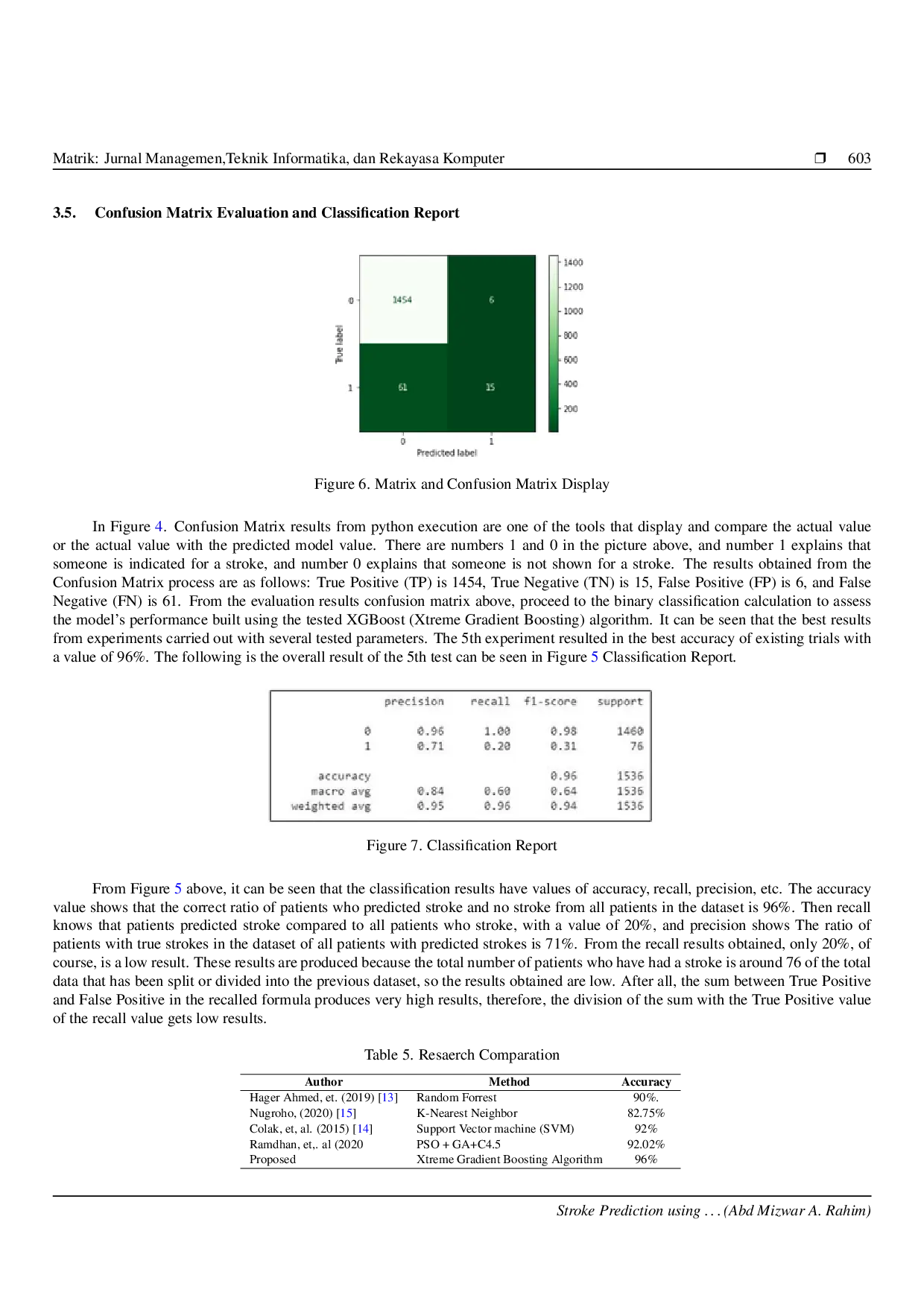 JURIS Stroke Prediction Using Machine Learning Method with Extreme Gradient Boosting Algorithm