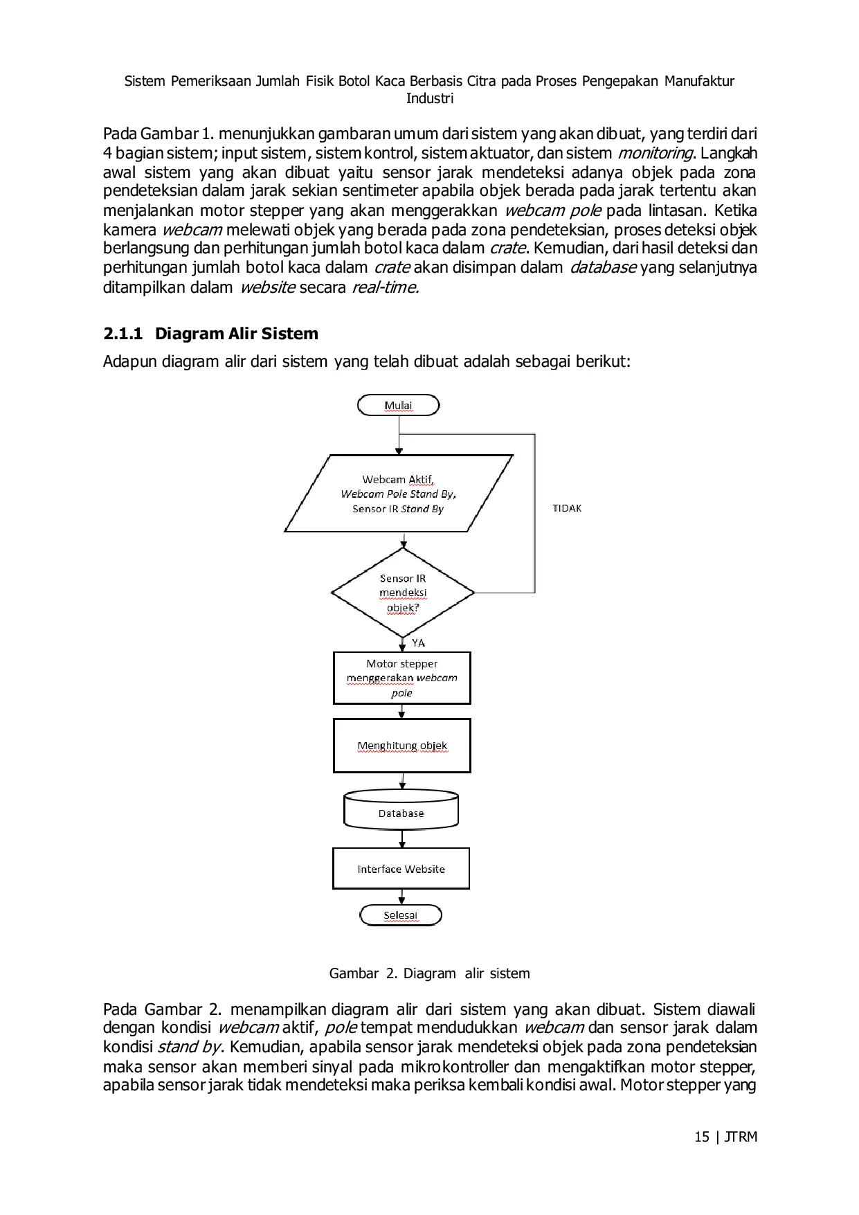 JURIS Sistem Identifikasi Jumlah Produk Berbasis Pengolahan Citra dengan Algoritma YOLO pada Proses Pengepakan Industri Manufaktur