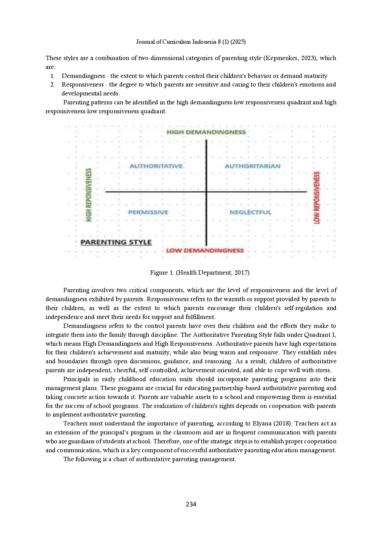 juris Education Management of Authoritative Parenting in Creating Early Childhood Well Being