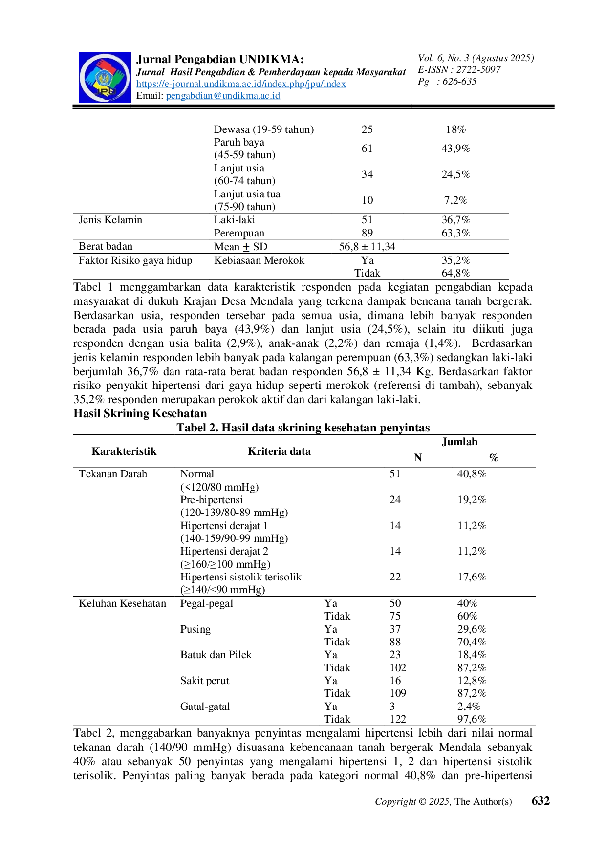 JURIS Mitigasi Sejak Dini Hipertensi pada Penyintas Bencana Tanah Bergerak Desa Mendala Kabupaten Brebes