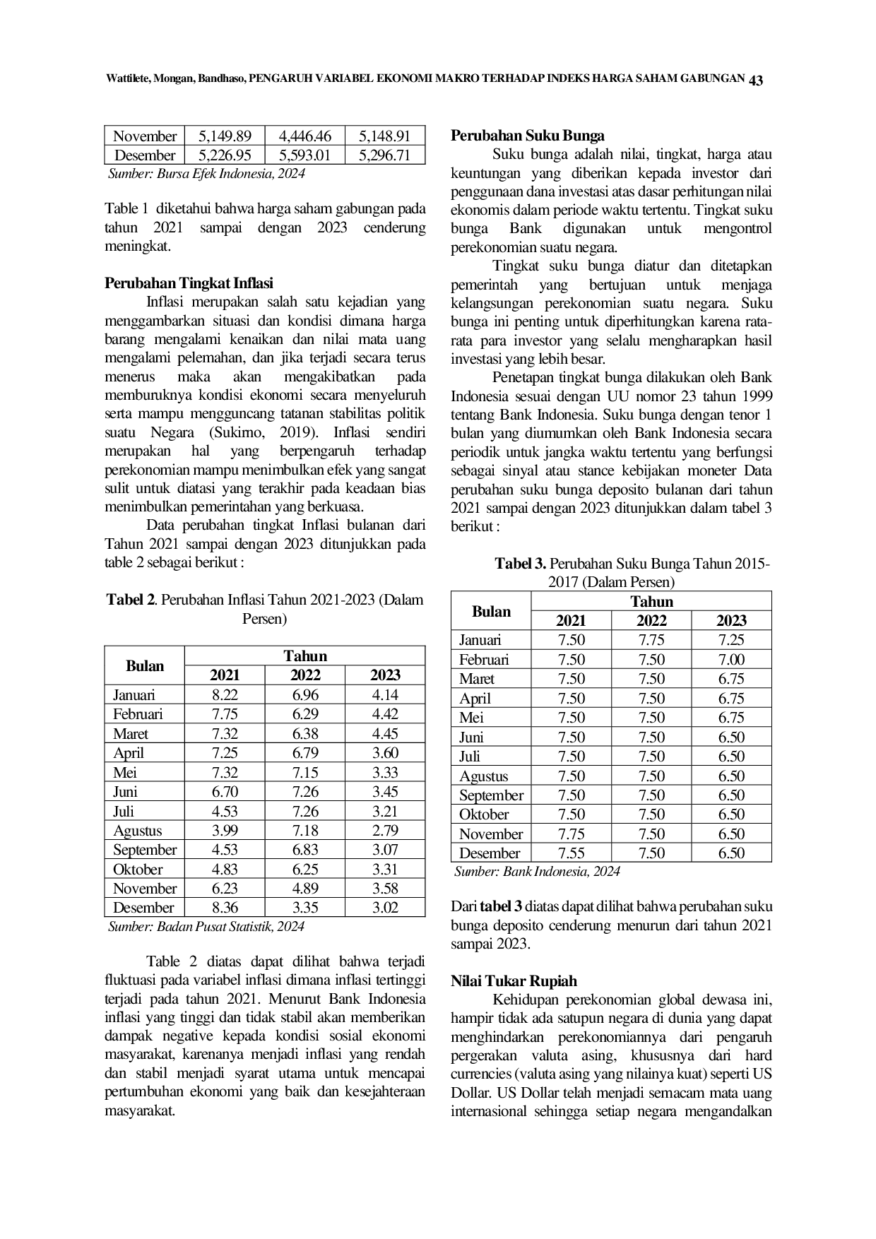 juris Pengaruh Variabel Ekonomi Makro terhadap Indeks Harga Saham Gabungan