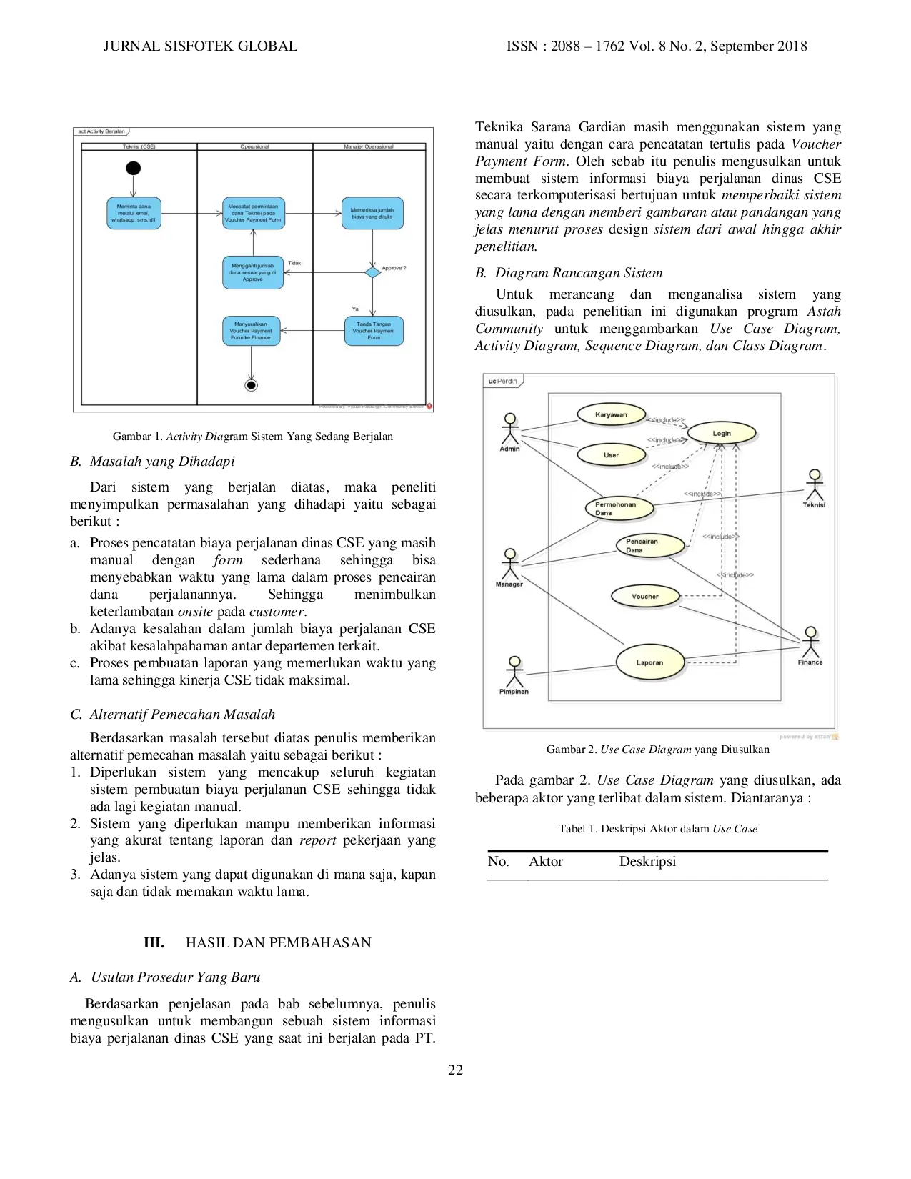 JURIS Perancangan Sistem Informasi Biaya Perjalanan Dinas CSE Customer Service Engineer Pada PT Teknika Sarana Gardian