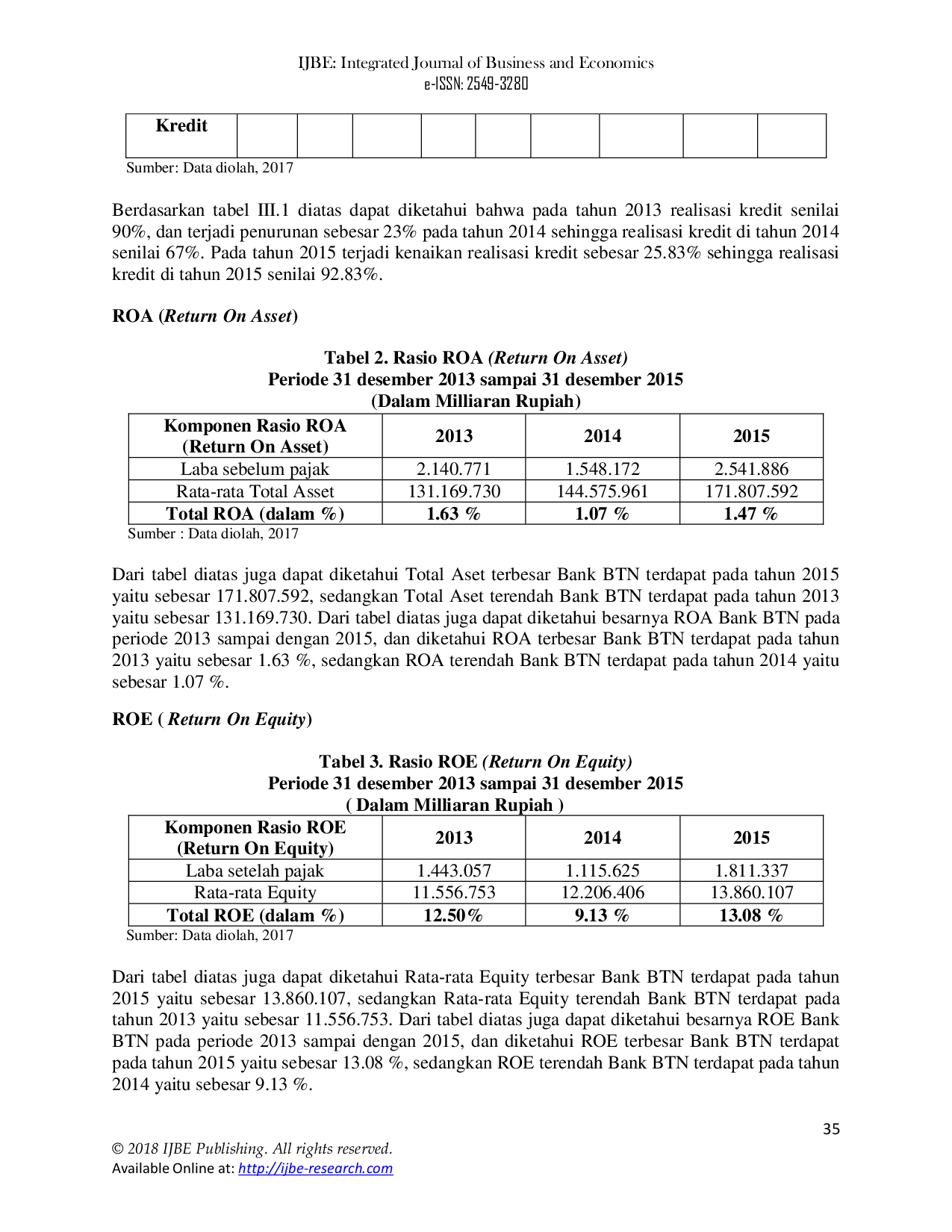 JURIS The Role of Ratio Profits as the Improvement of Realization of KPR BTN Credit in PT BTN Persero Tbk