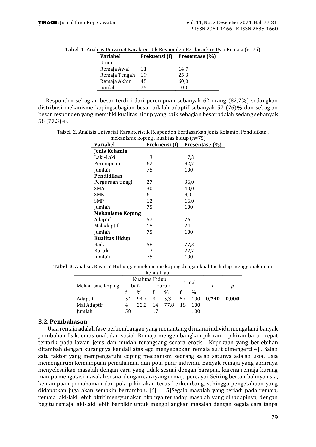 JURIS Hubungan Mekanisme Koping dengan Kualitas Hidup Remaja