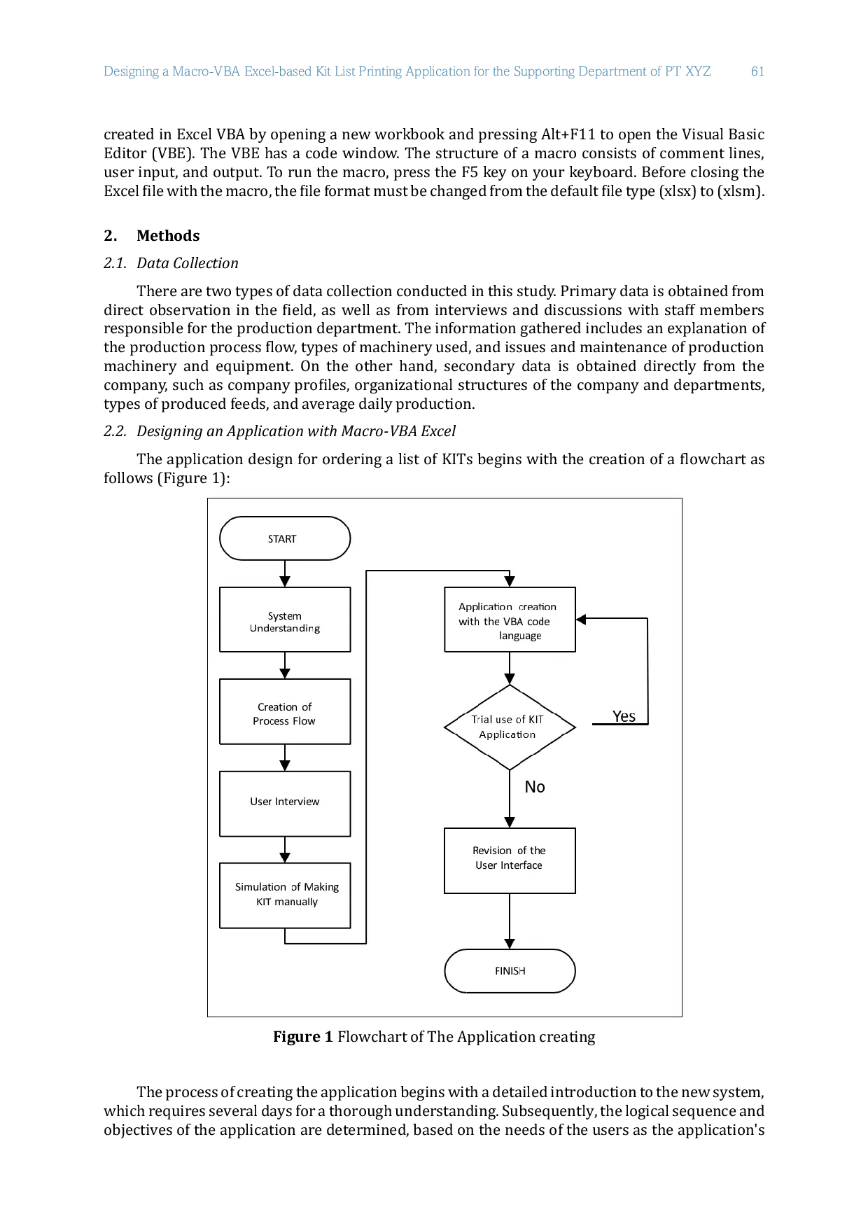 JURIS Designing a Macro VBA Excel based Kit List Printing Application for the Supporting Department of PT XYZ