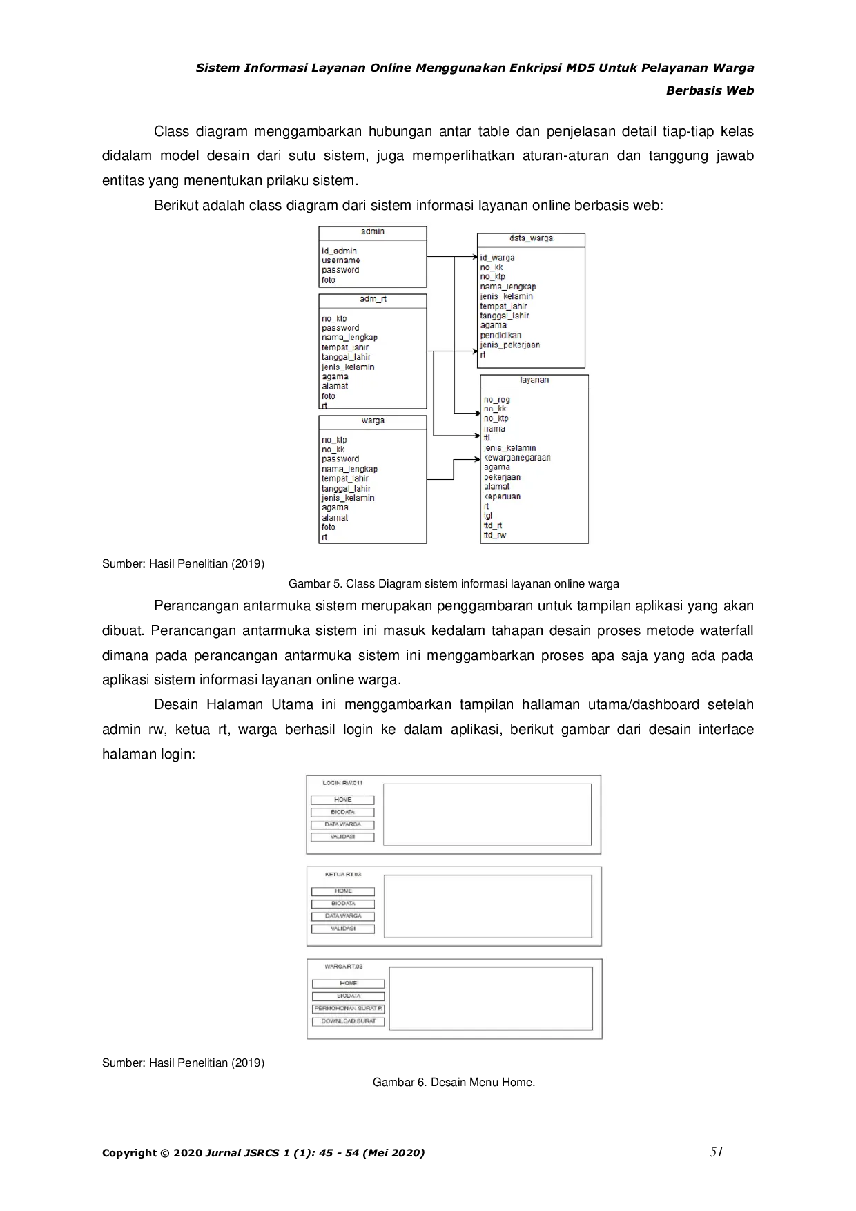 JURIS Sistem Informasi Layanan Online Menggunakan Enkripsi MD5 Untuk Pelayanan Warga Berbasis Web