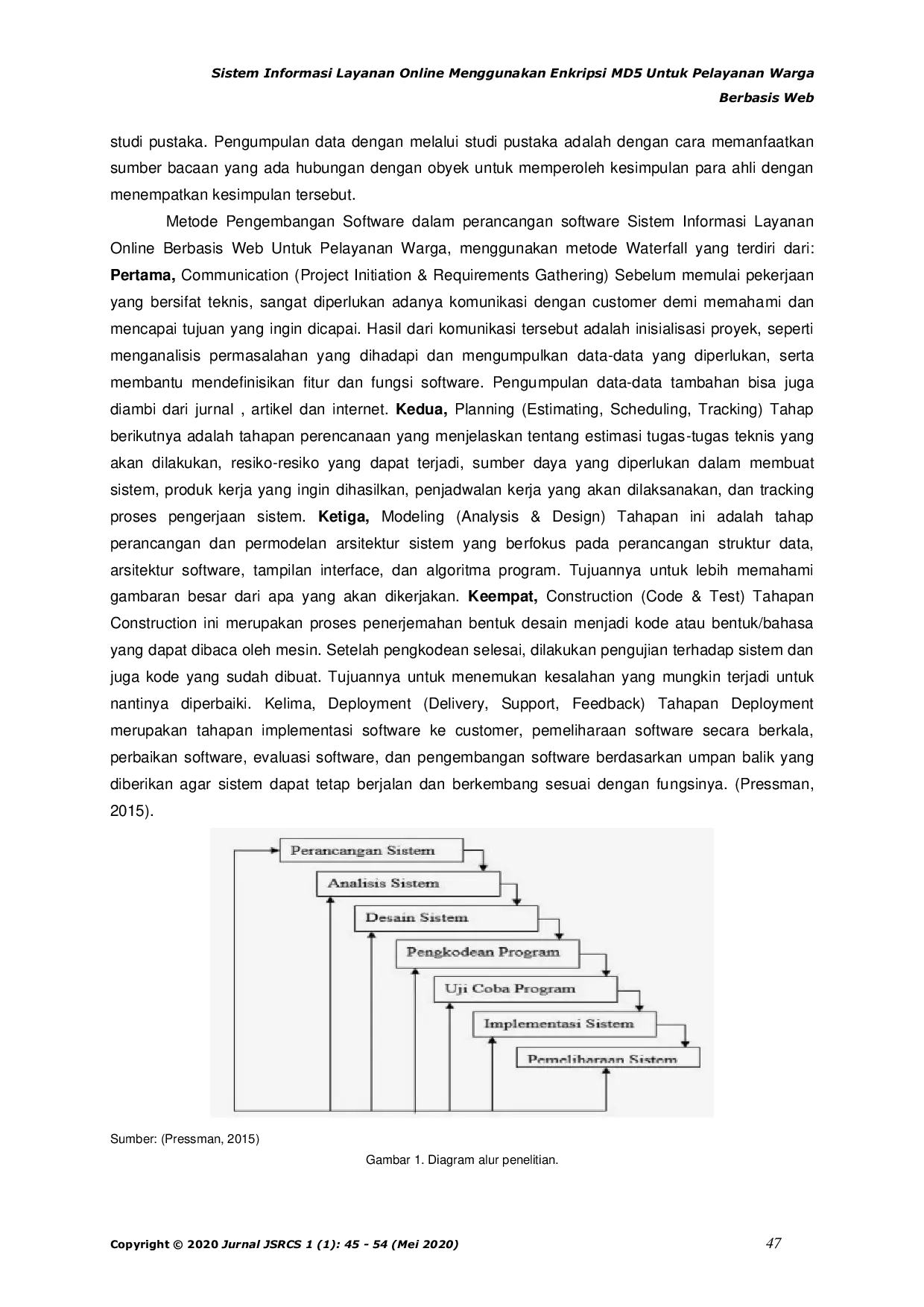 JURIS Sistem Informasi Layanan Online Menggunakan Enkripsi MD5 Untuk Pelayanan Warga Berbasis Web