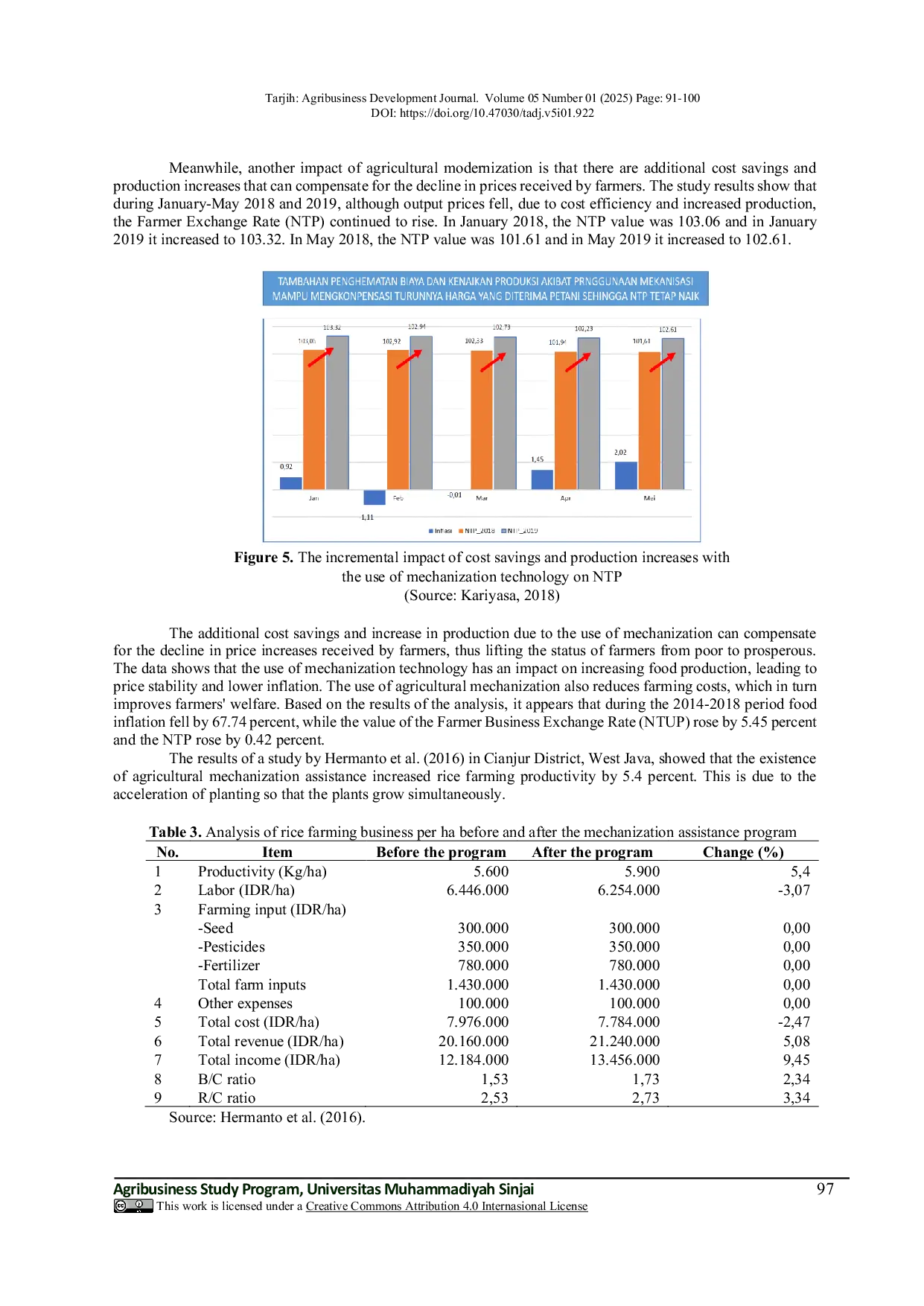 JURIS Transformation of Modern Agriculture through Agricultural Mechanization in Indonesia