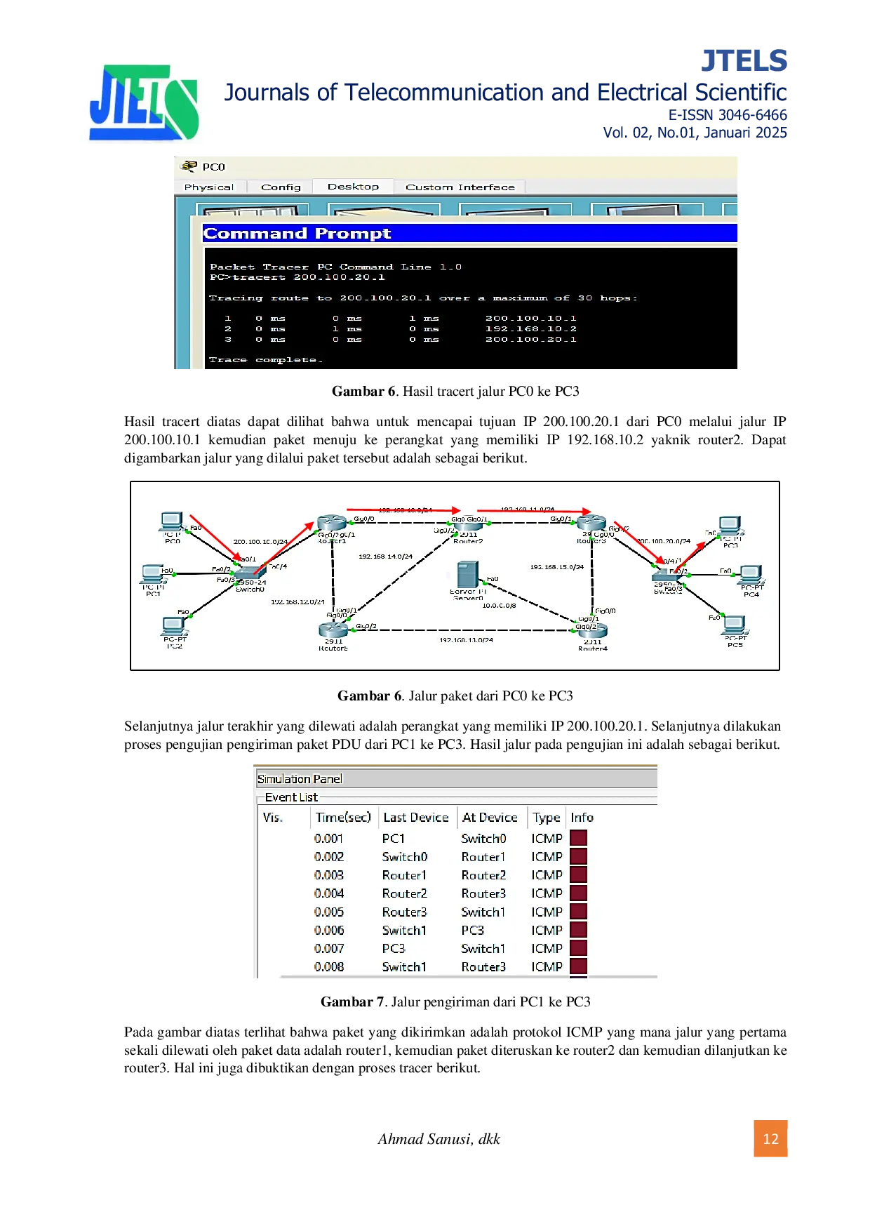 JURIS Penerapan Composite Metric Pada Algoritma Link State Routing Enhanced Interior Gateway Routing Protocol