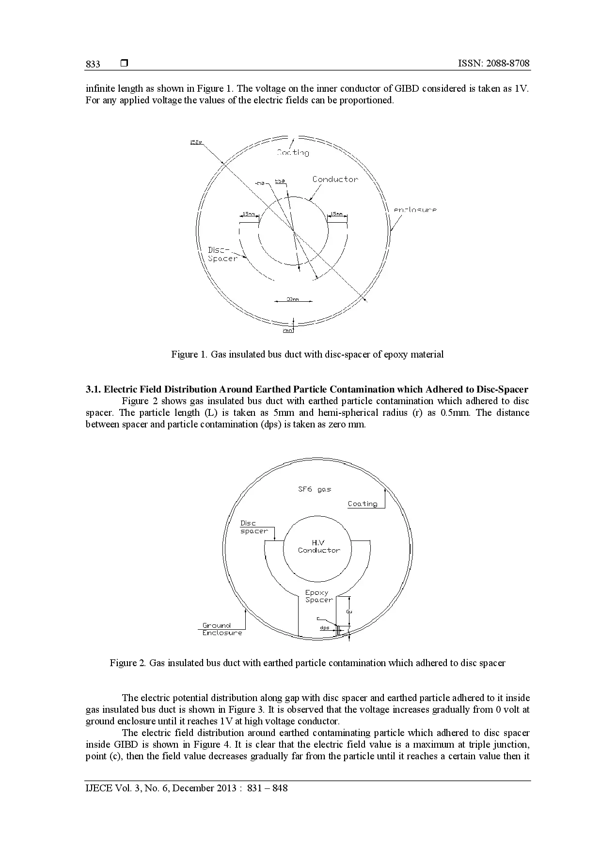 juris Effect of Functionally Graded Material of Disc Spacer with Presence of Multi Contaminating Particles on Electric Field inside Gas Insulated Bus Duct