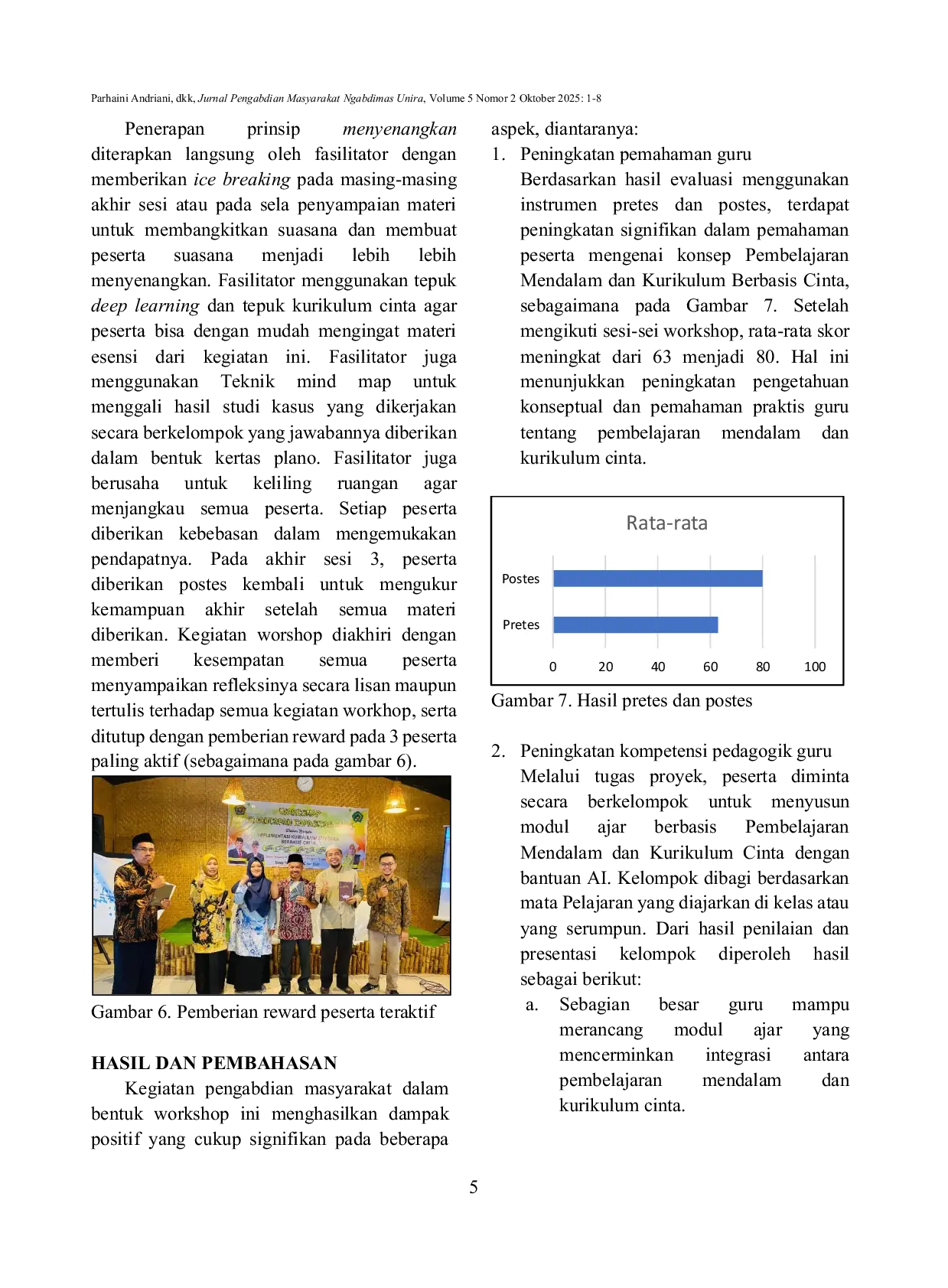 JURIS Integrasi Nilai dan Kompetensi Workshop Pembelajaran Mendalam dan Kurikulum Berbasis Cinta di Madrasah Tsanawiyah