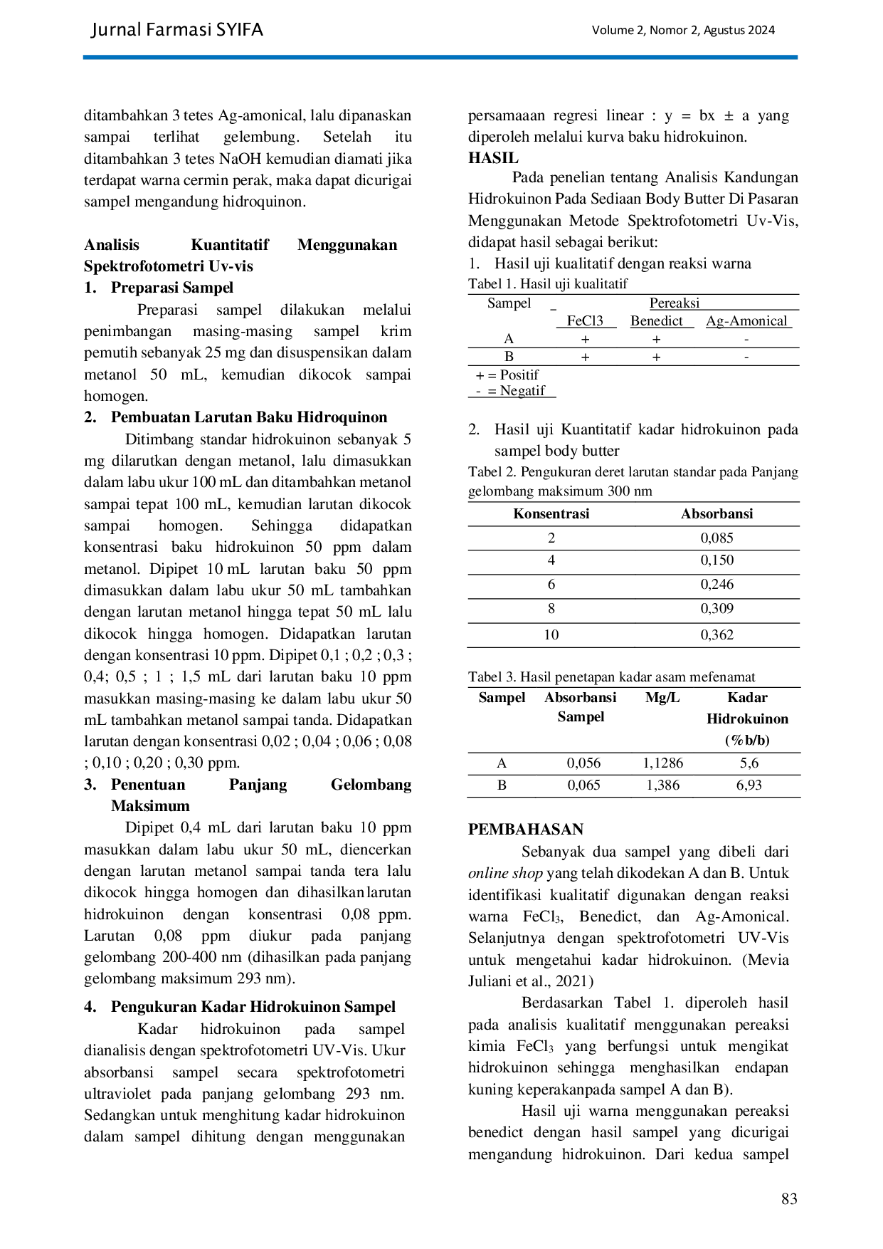 JURIS Analisis Kandungan Hidrokuinon Pada Sediaan Body Butter Di Pasaran Menggunakan Metode Spektrofotometri Uv Vis