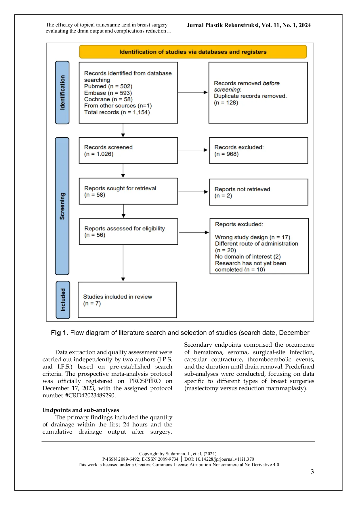 JURIS The Efficacy of Topical Tranexamic Acid in Breast Surgery Evaluating The Drain Output and Complications Reduction A Systematic Review and Meta Analysis