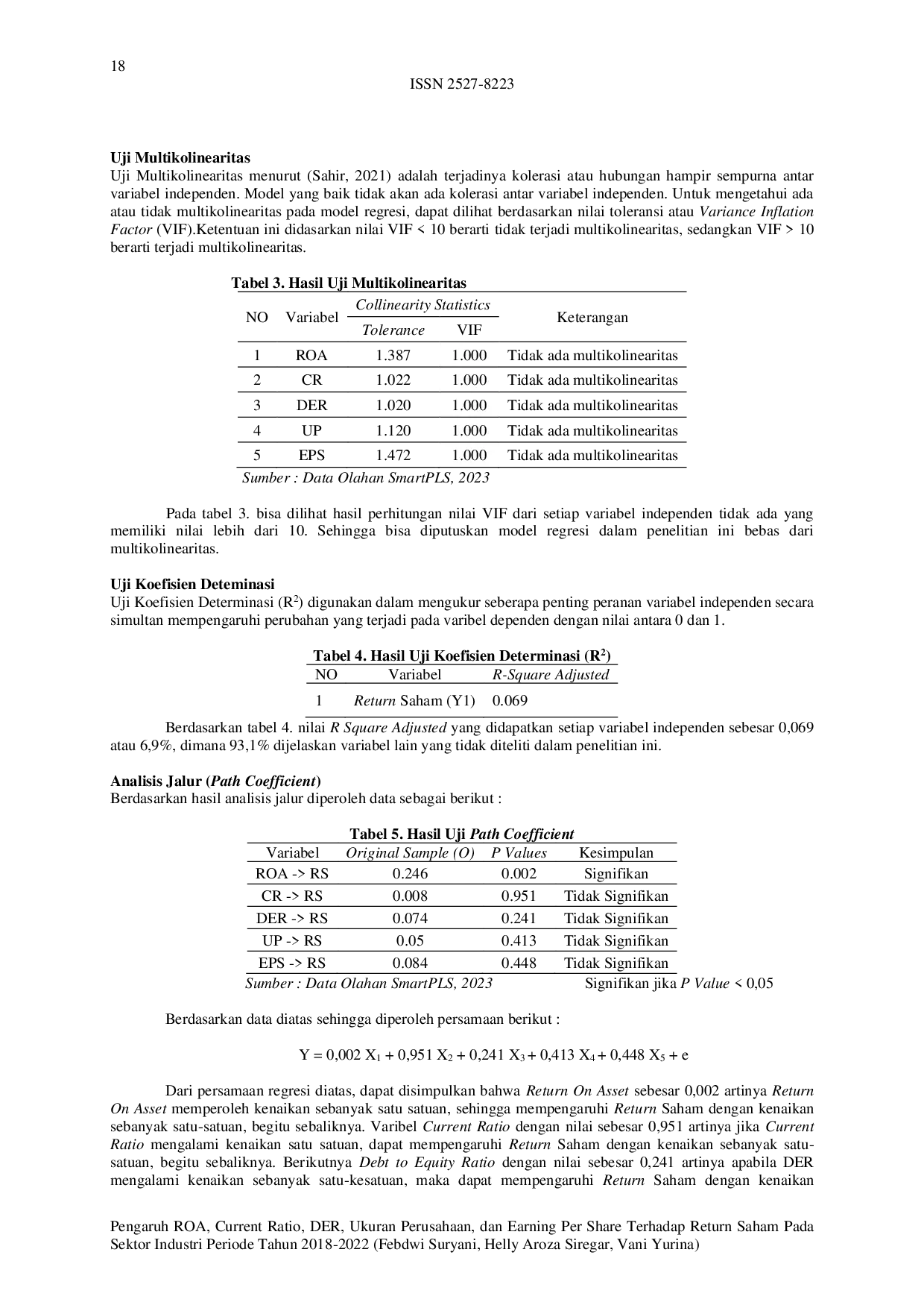 JURIS The Influence of ROA Current Ratio DER Company Size and Earnings Per Share on Stock Returns in the Industrial Sector for the 2018 2022 Period