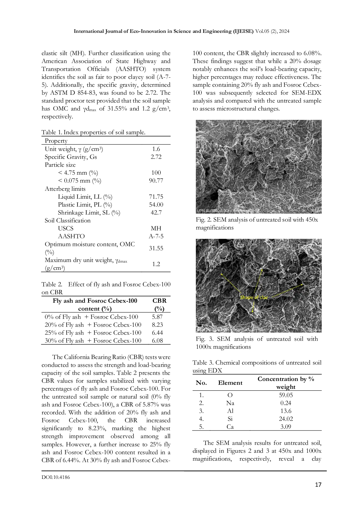 JURIS Effect of Fosroc Cebex 100 and Fly Ash Stabilization on the Microstructural Properties of Soft Soil