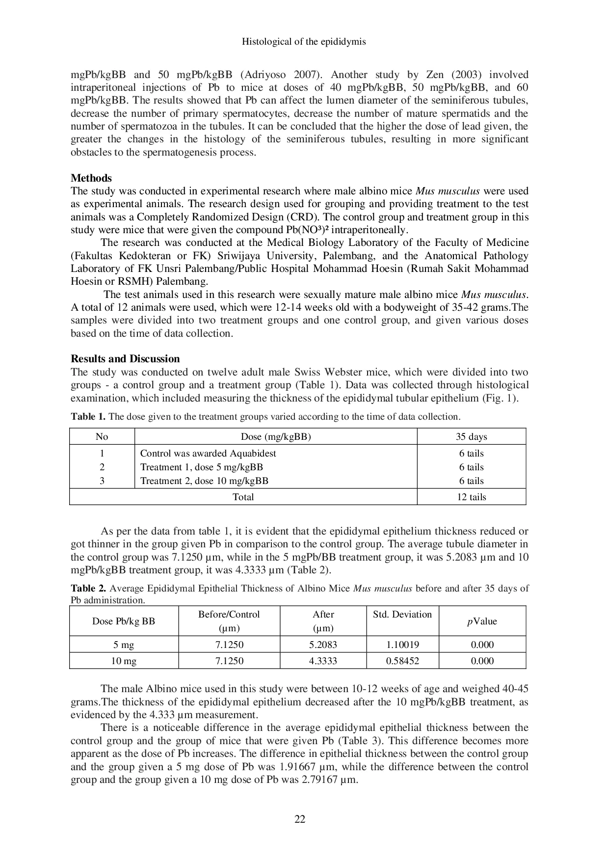 JURIS Histological of the Epididymis after Lead Plumbum Exposure in Albino Mice Mus musculus
