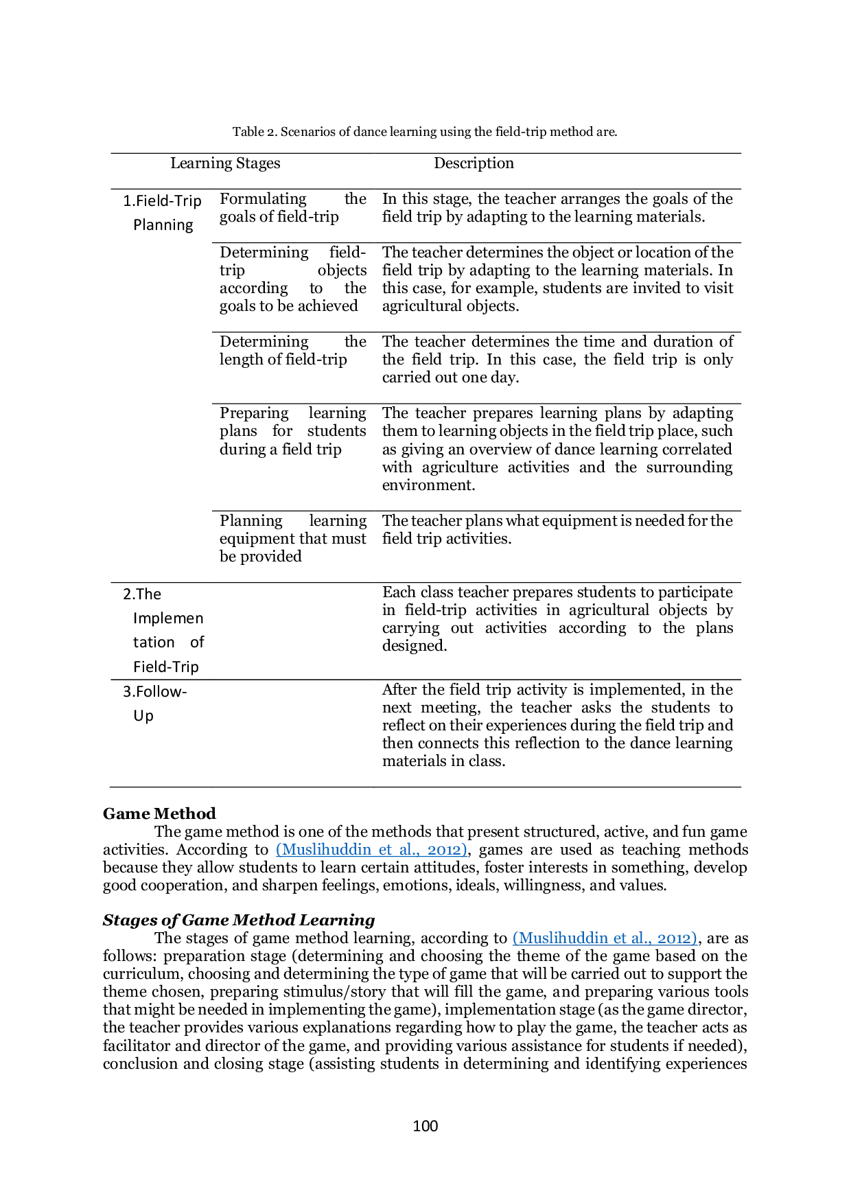 JURIS Creative and Innovative Teacher s Attitude in Developing the Creativity of Kindergarten Children at TK Dharma Putra Denpasar