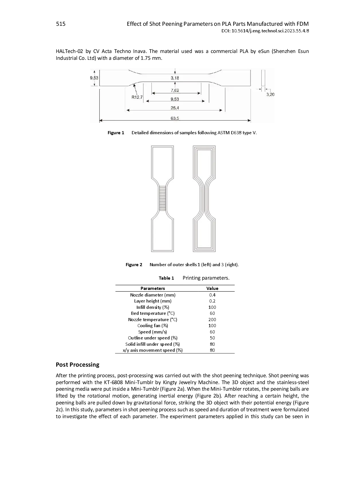juris Effect of Shot Peening Parameters on PLA Parts Manufactured with Fused Deposition Modeling