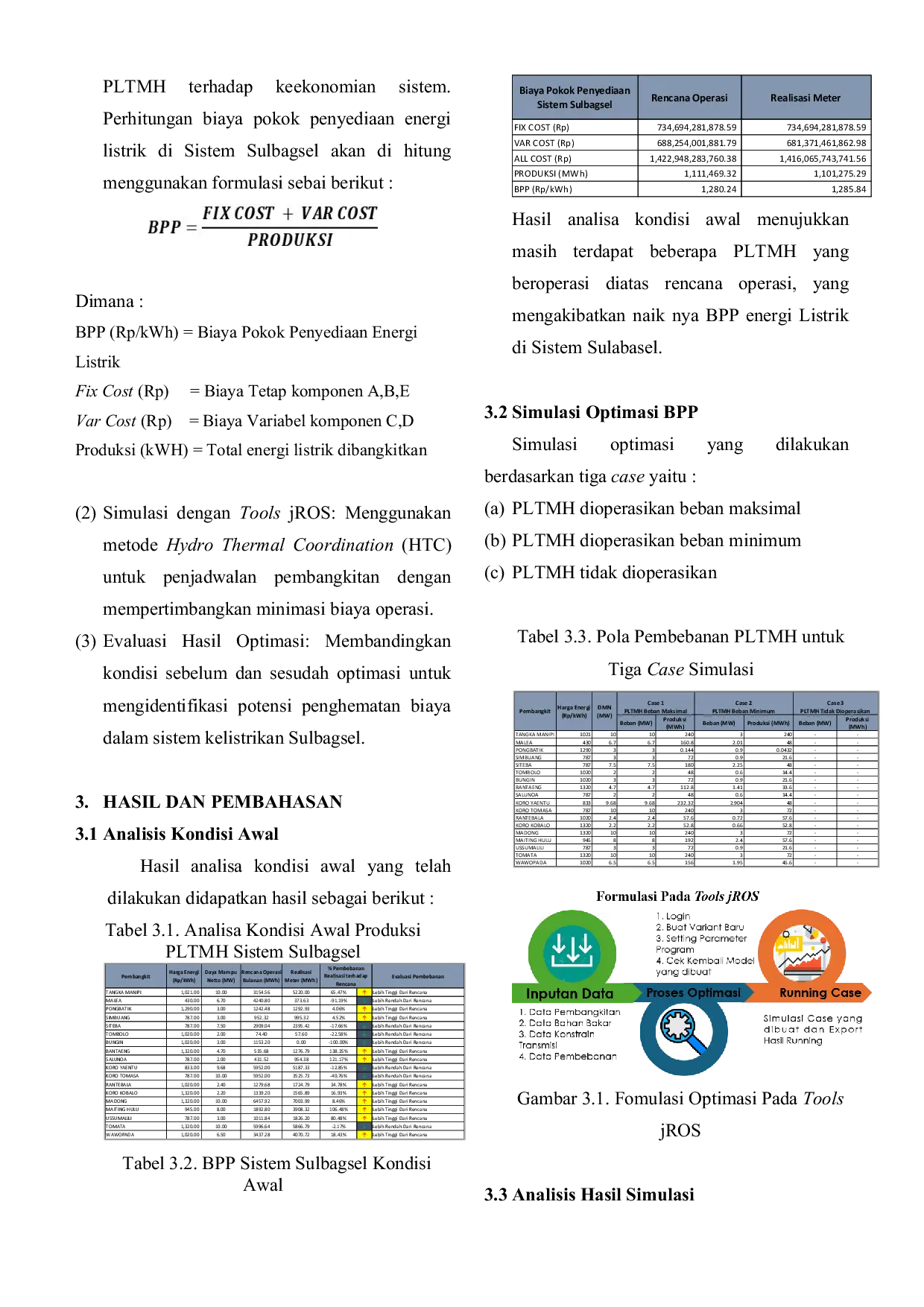 JURIS Optimasi Biaya Pokok Penyediaan Tenaga Listrik pada Pola Pengoperasian PLTMH Sistem Sulbagsel Menggunakan Tools Joint Resource Optimization and Scheduler JROS