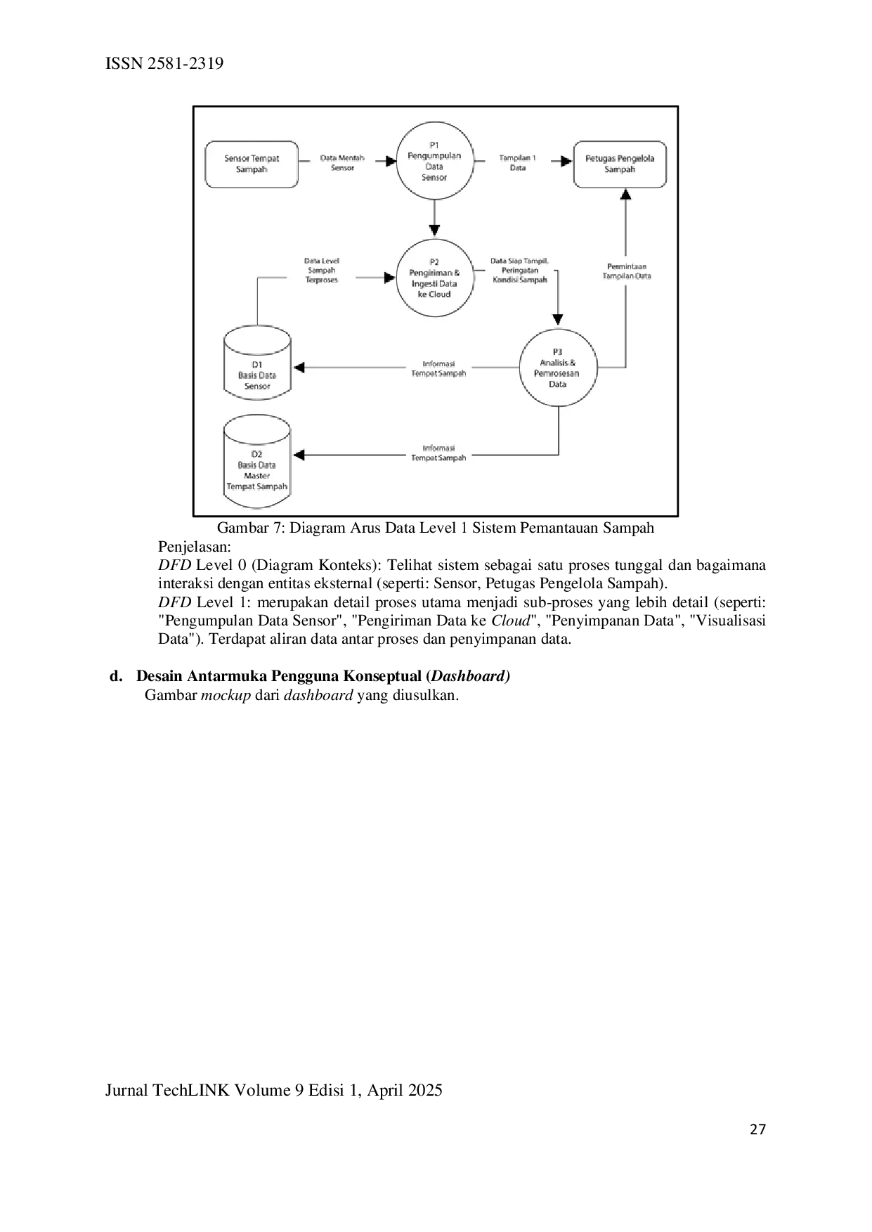 JURIS Pemodelan Sistem Informasi Berbasis IoT untuk Optimasi Pengelolaan Sampah Perkotaan Studi Kasus Pemantauan Level Tempat Sampah Pintar