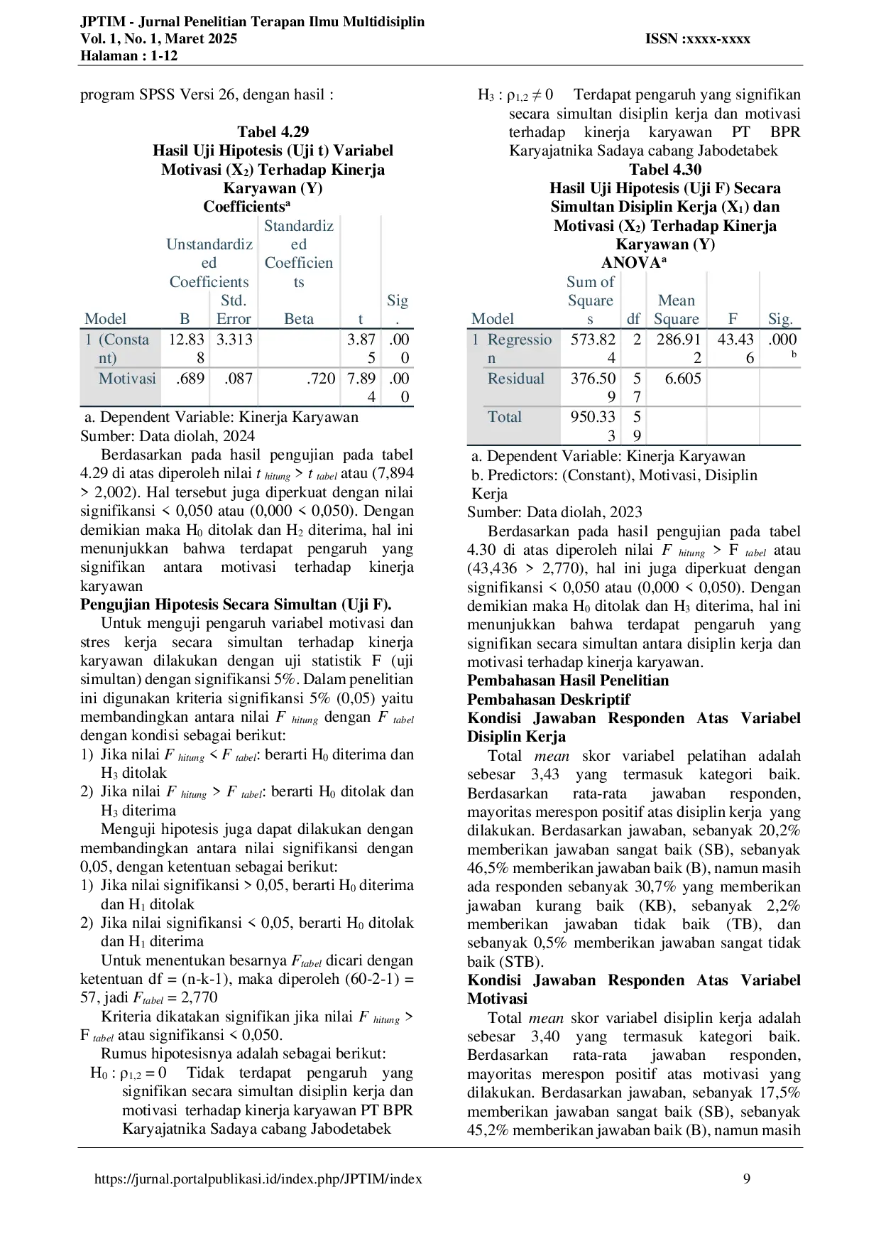 JURIS Pengaruh Disiplin Kerja dan Motivasi Terhadap Kinerja Karyawan PT Bank Perekonomian Karyajatnika Sadaya Cabang Jabodetabek