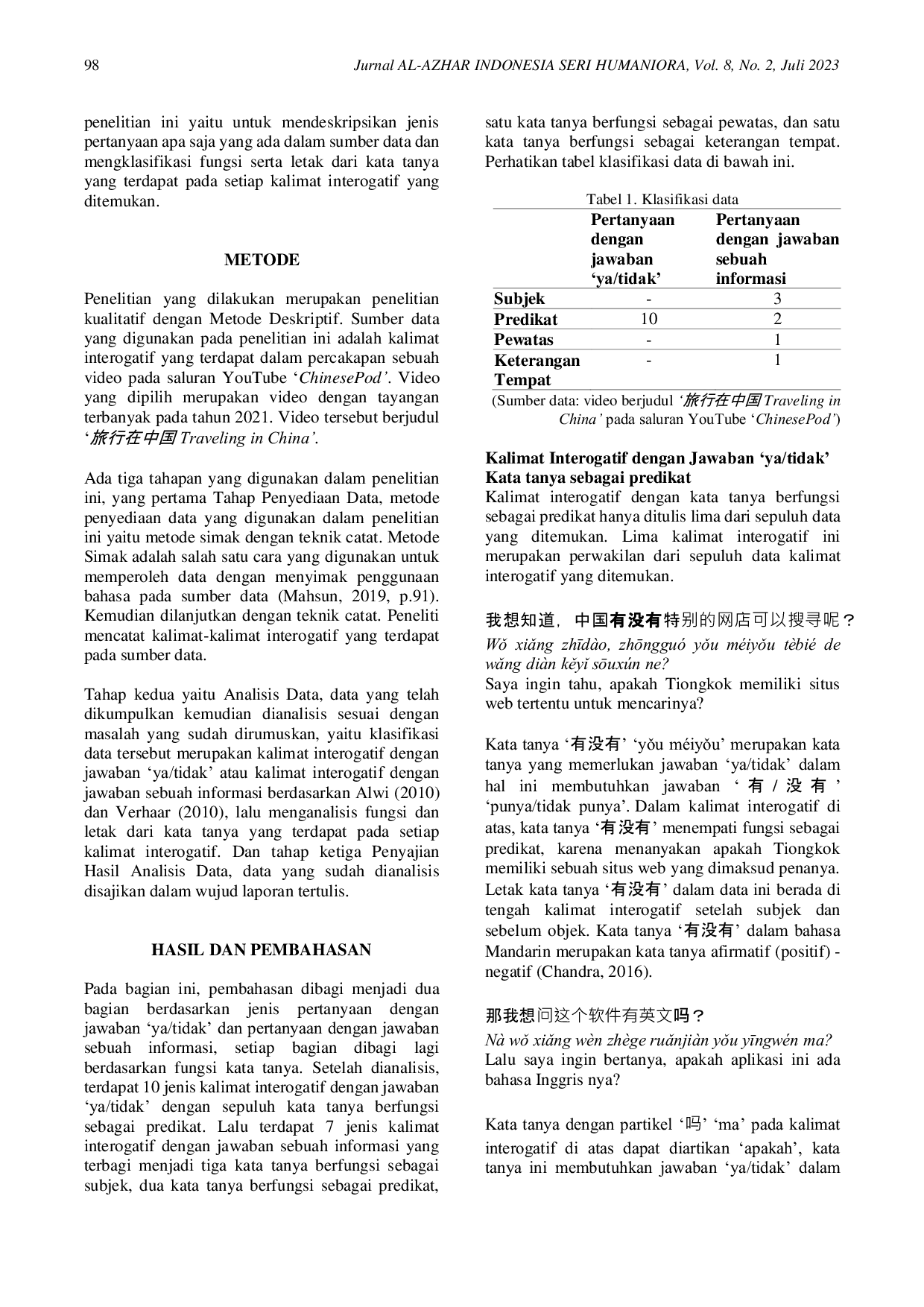 JURIS Kalimat Interogatif dalam Kanal YouTube ChinesePod Kajian Sintaksis