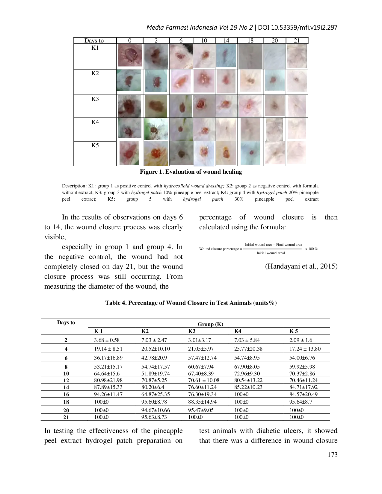JURIS Development Of Pineapple Skin Extract Hydrogel Patch Applications Ananas Comosus L As Wound Dressing In Diabetic Ulcers In Mice Mus Musculus
